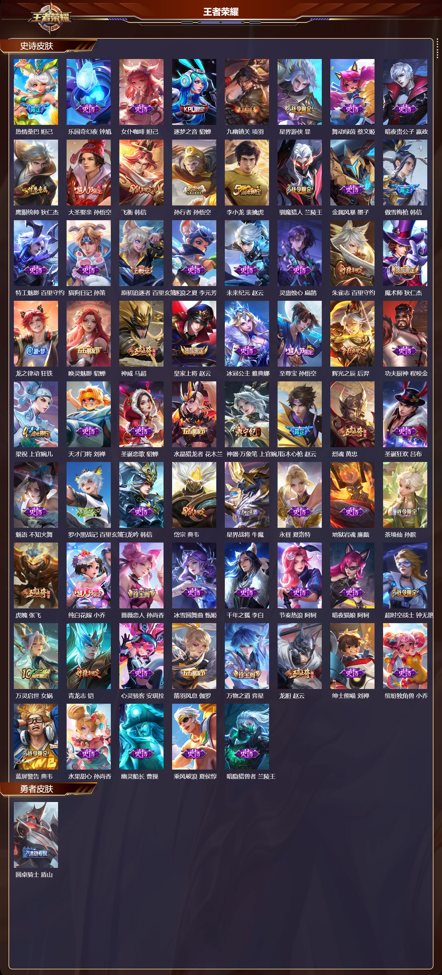 WZMK4290499王者荣耀账号详情图2