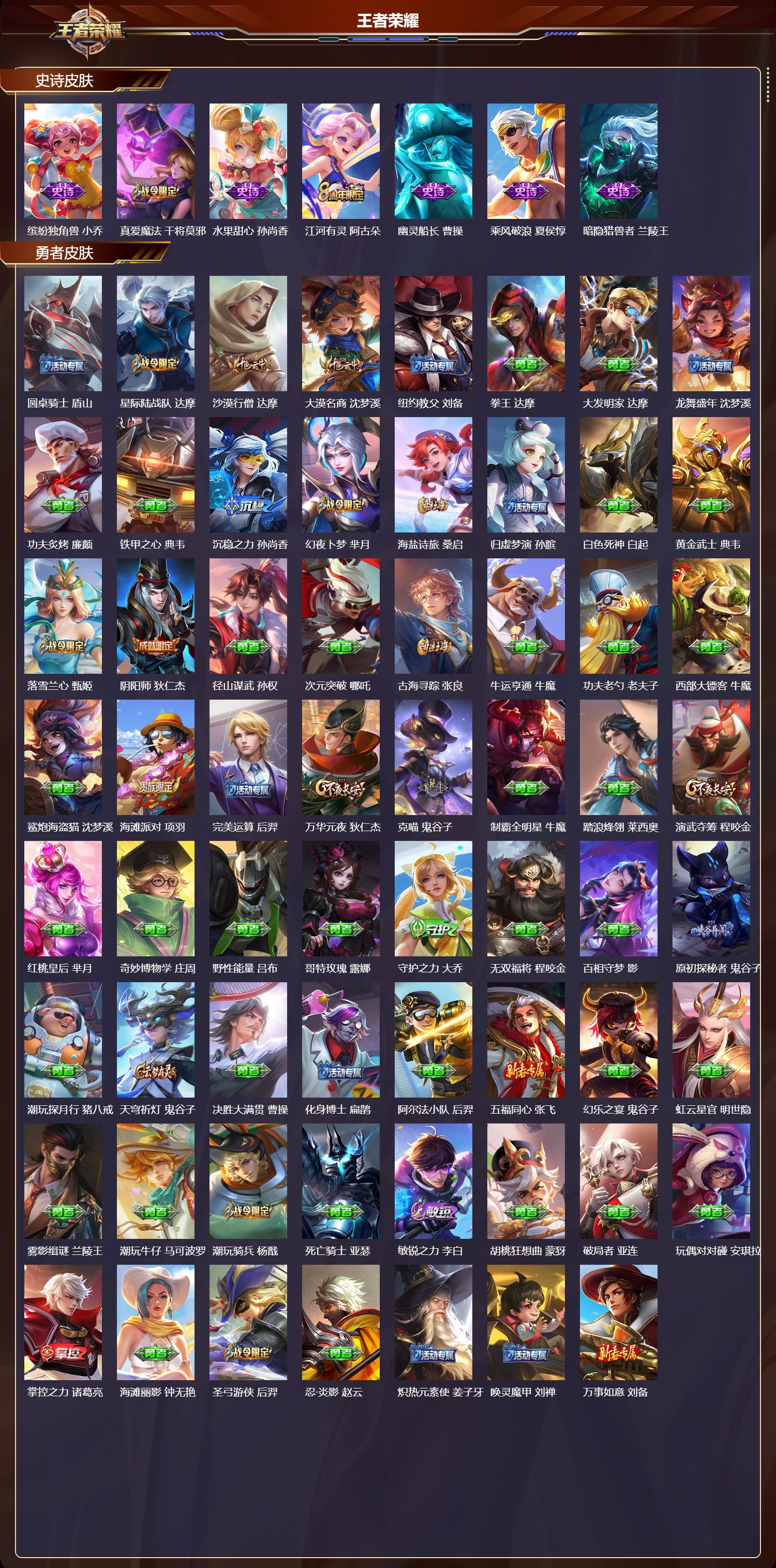 WZCMW4316849王者荣耀账号详情图6