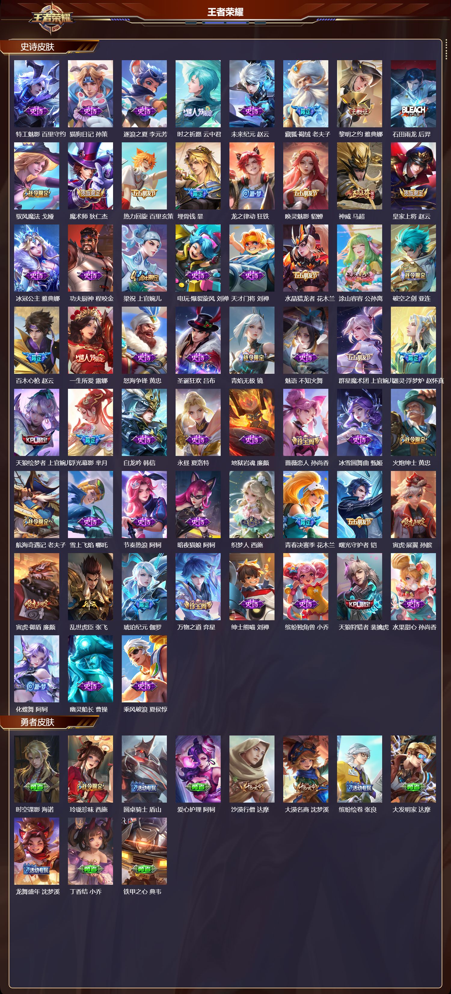 WZMK4290295王者荣耀账号详情图2