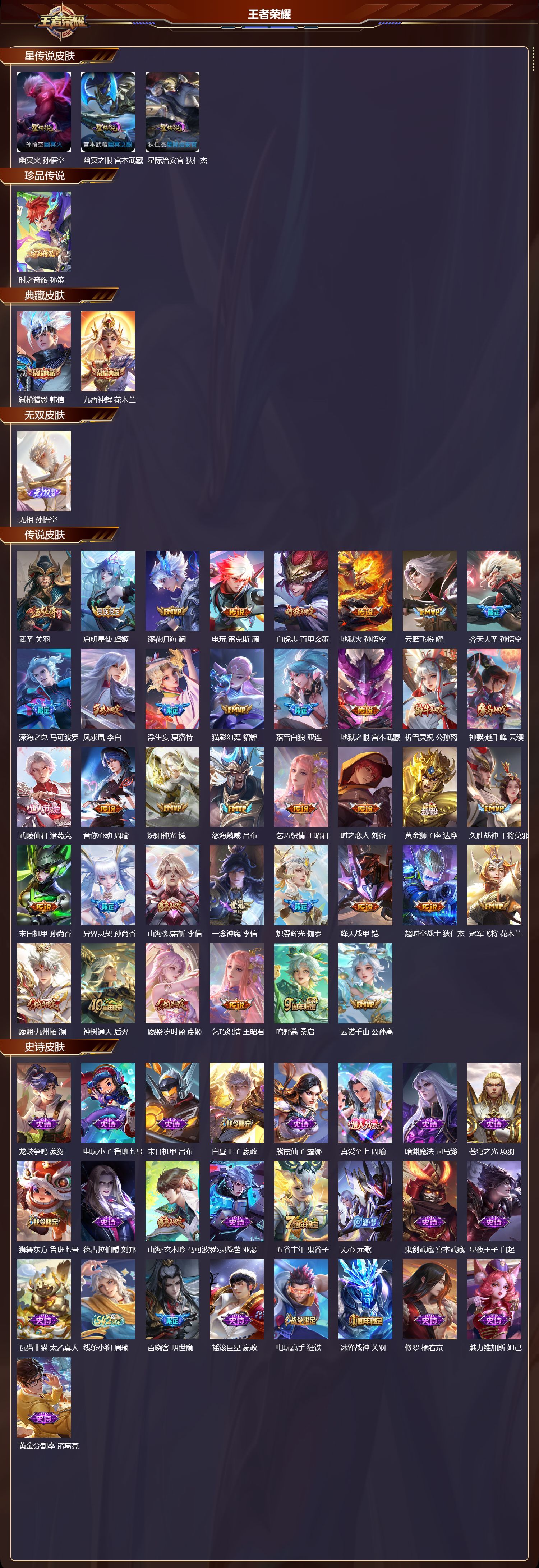 WZMK4290499王者荣耀账号详情图1