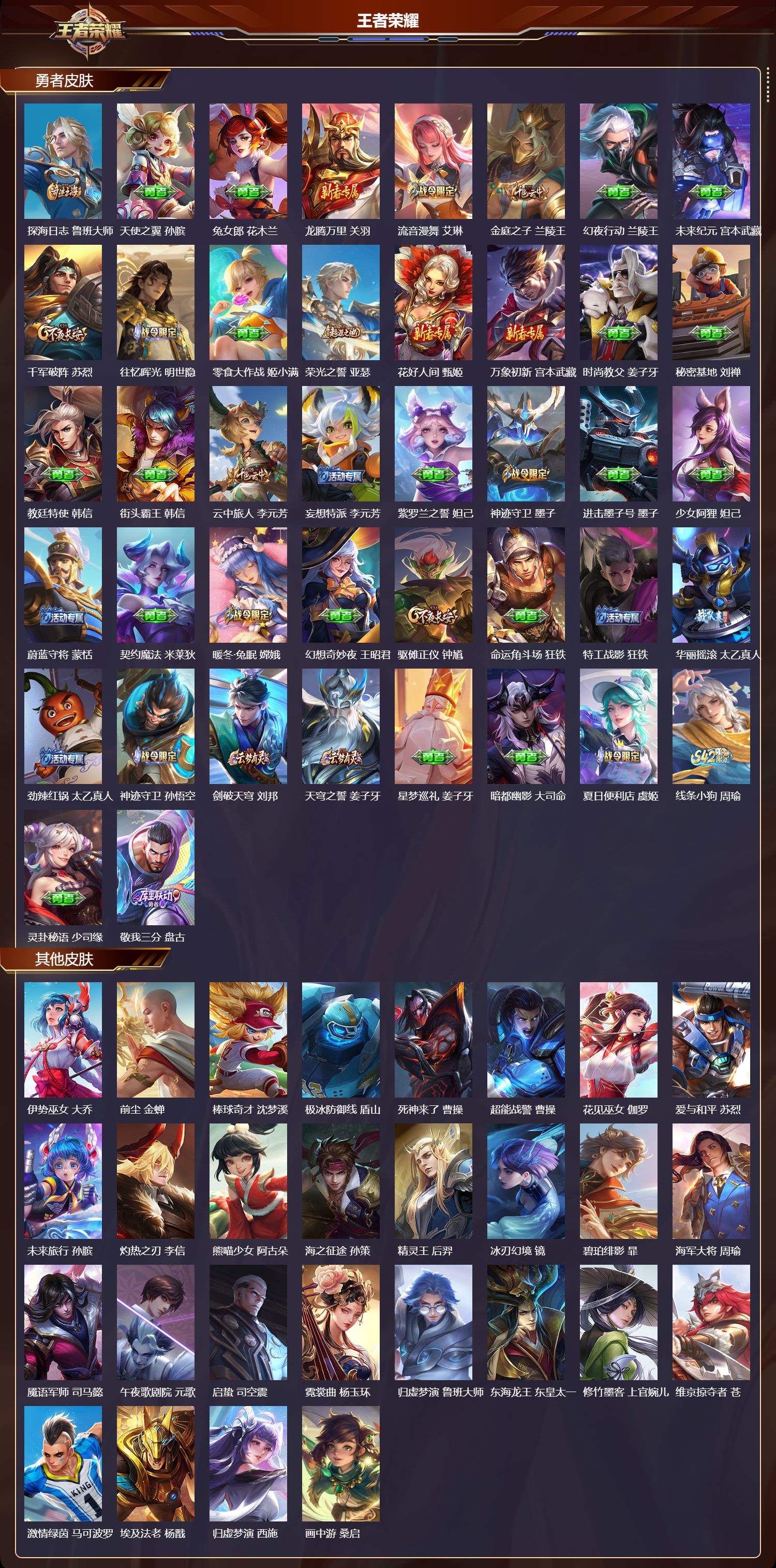 WZLX4292660王者荣耀账号详情图4