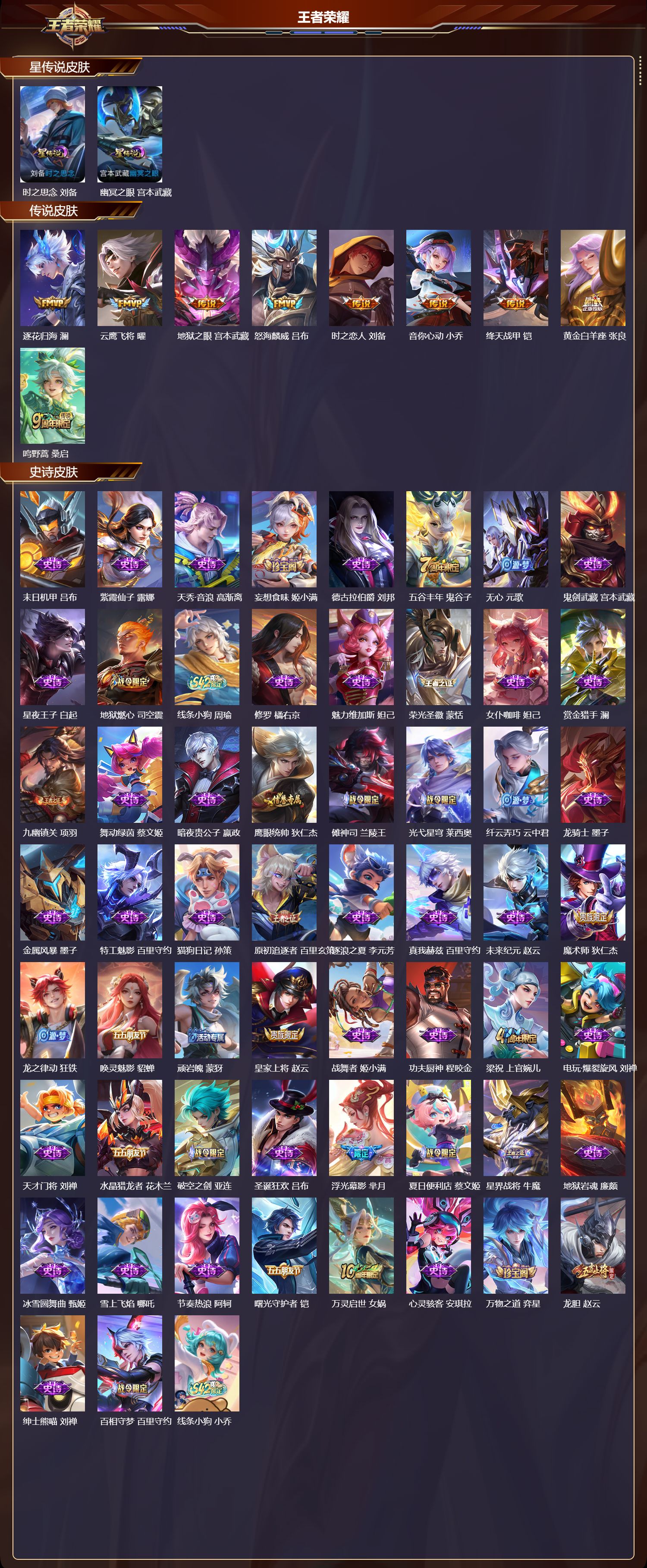 WZMK4289668王者荣耀账号详情图1