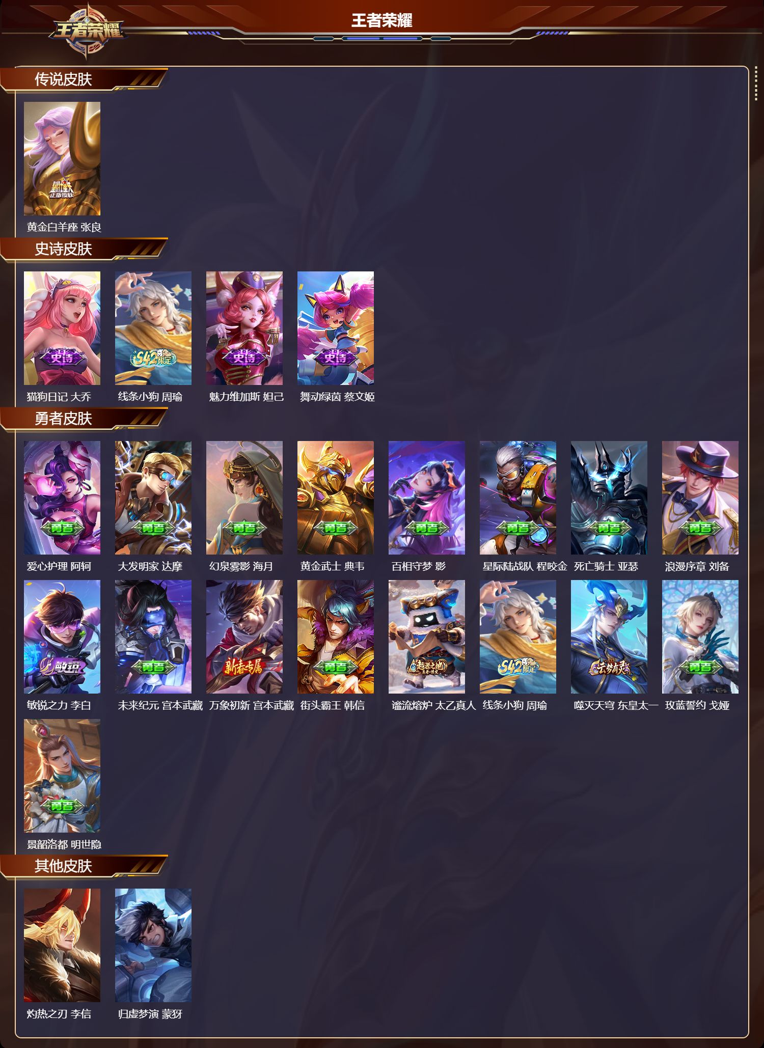 WZMK4290347王者荣耀账号详情图1