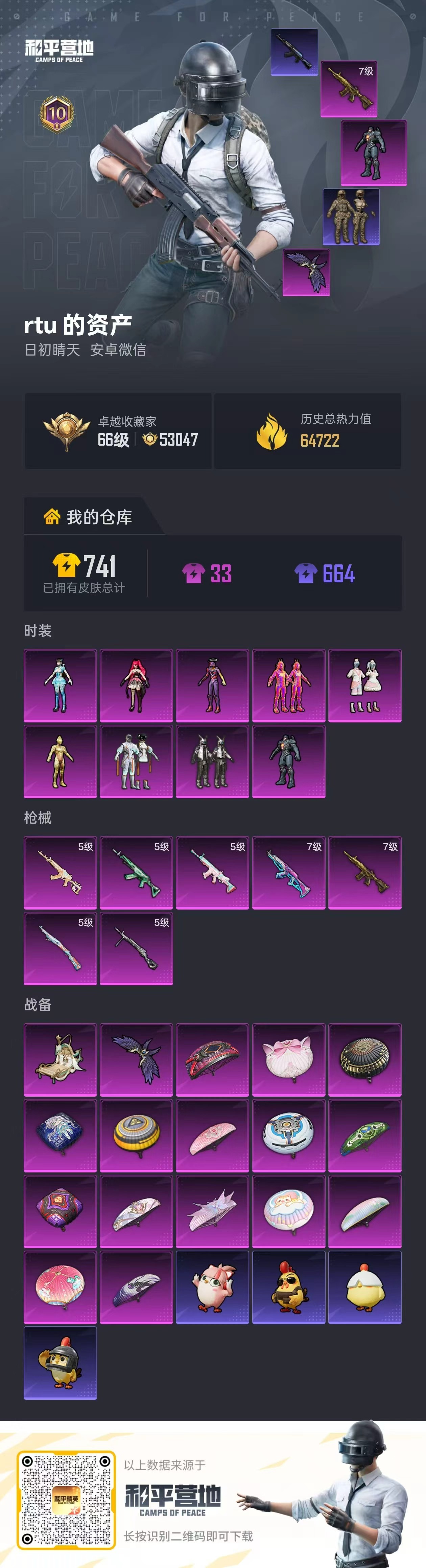 HPCMW4164847和平精英账号详情图1