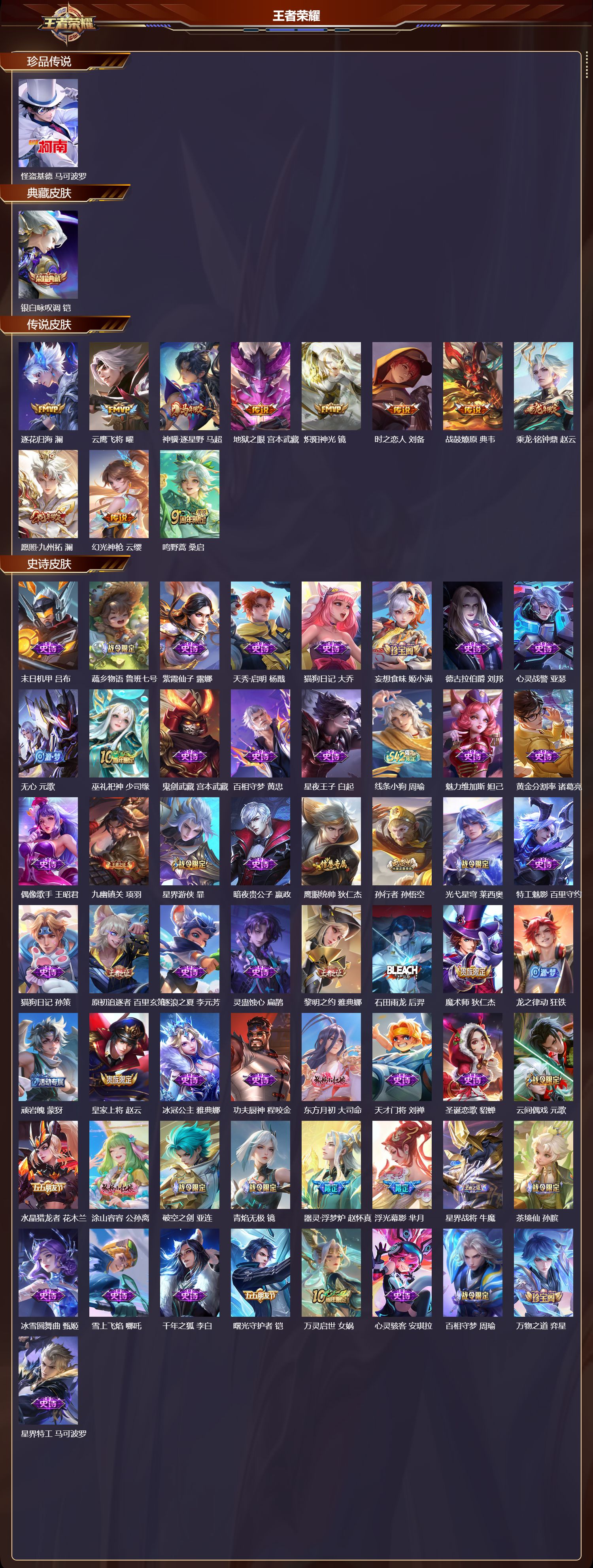 WZCMW4316663王者荣耀账号详情图5