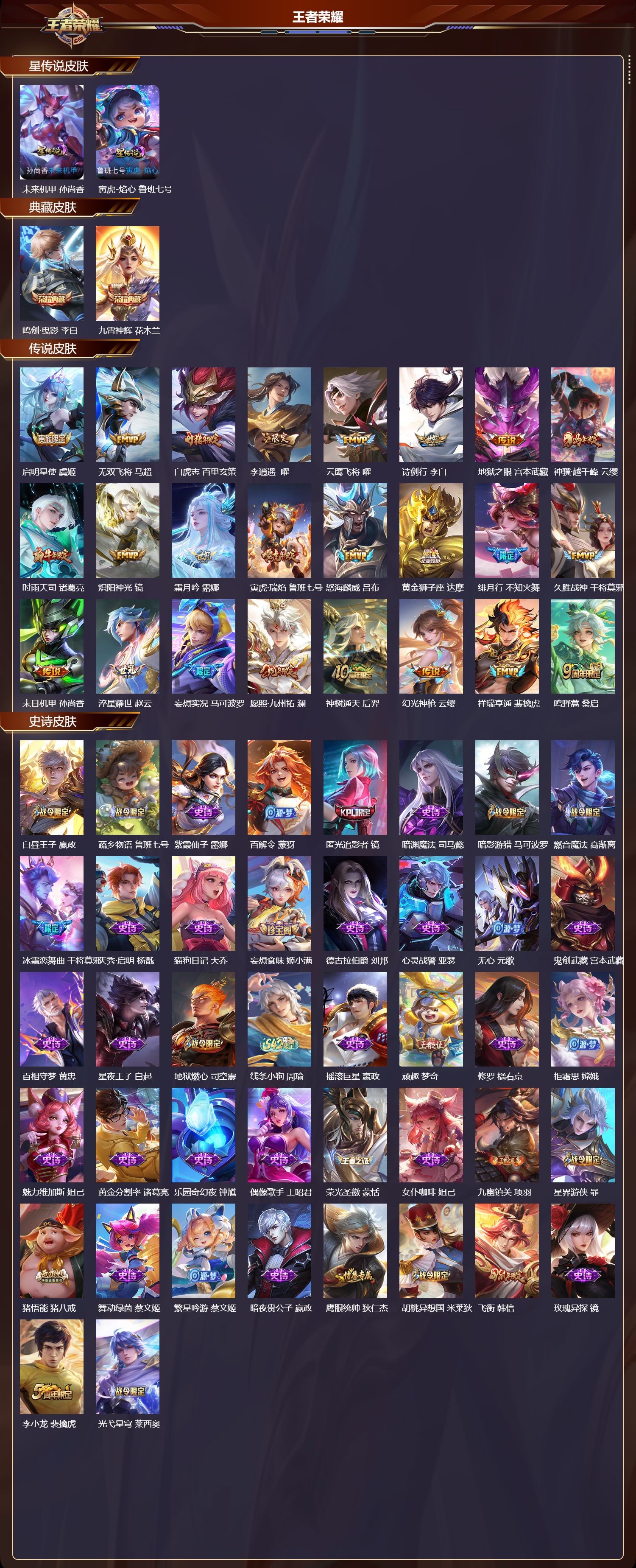 WZMK4289629王者荣耀账号详情图1