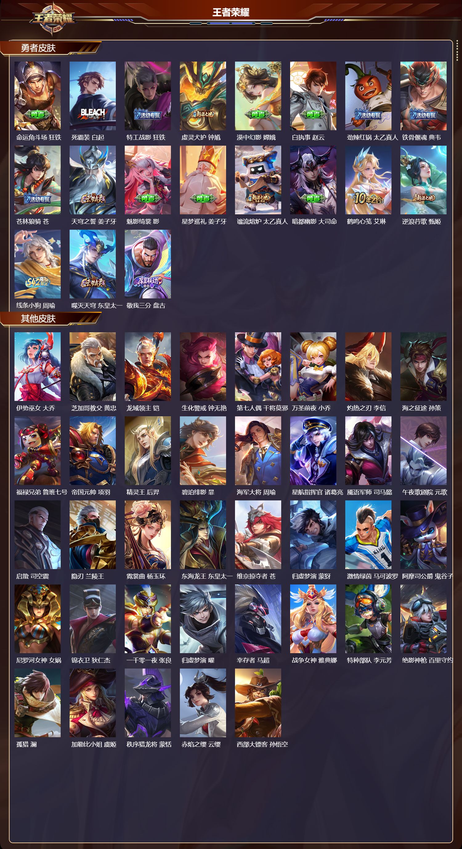 WZMK4290163王者荣耀账号详情图3