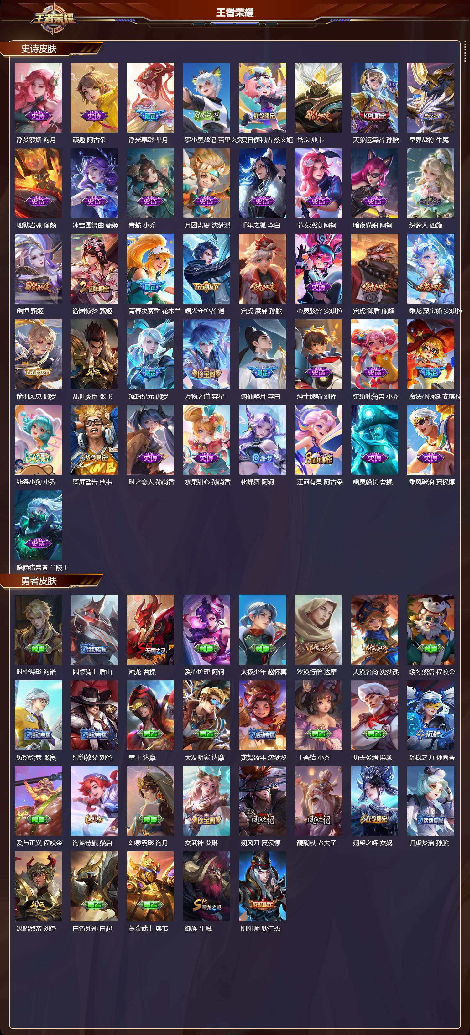 WZMK4290353王者荣耀账号详情图3