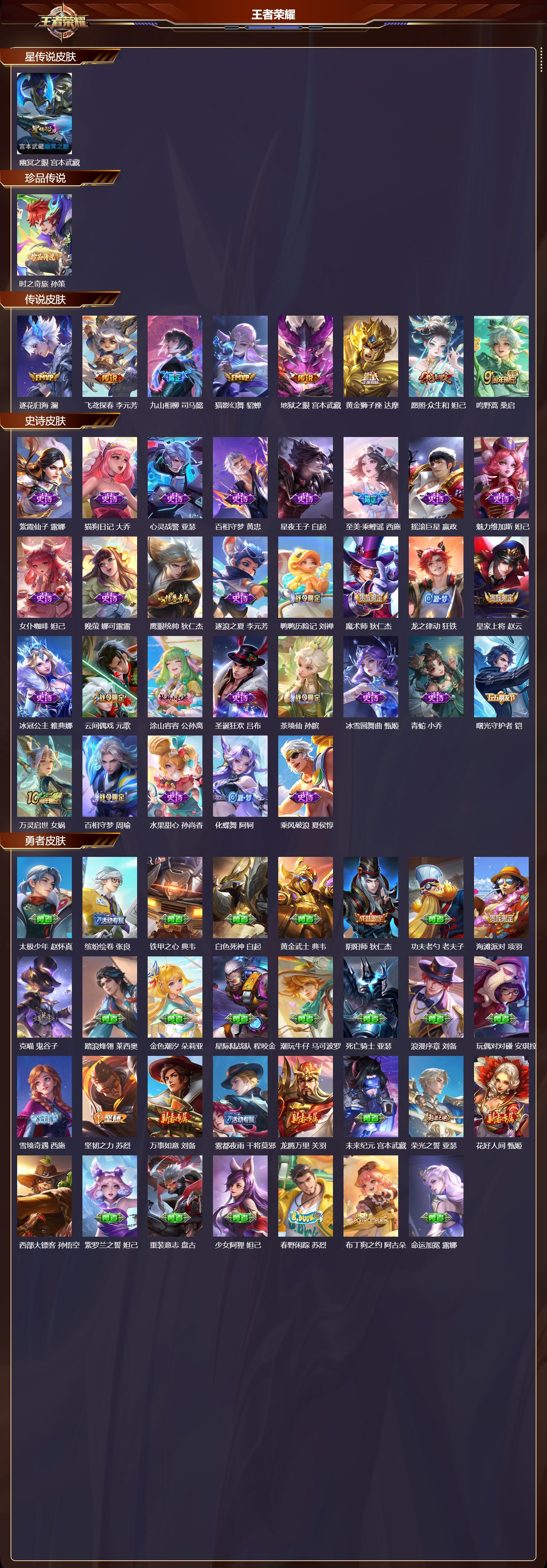 WZMK4293665王者荣耀账号详情图1 WZMK4293665王者荣耀账号详情图1