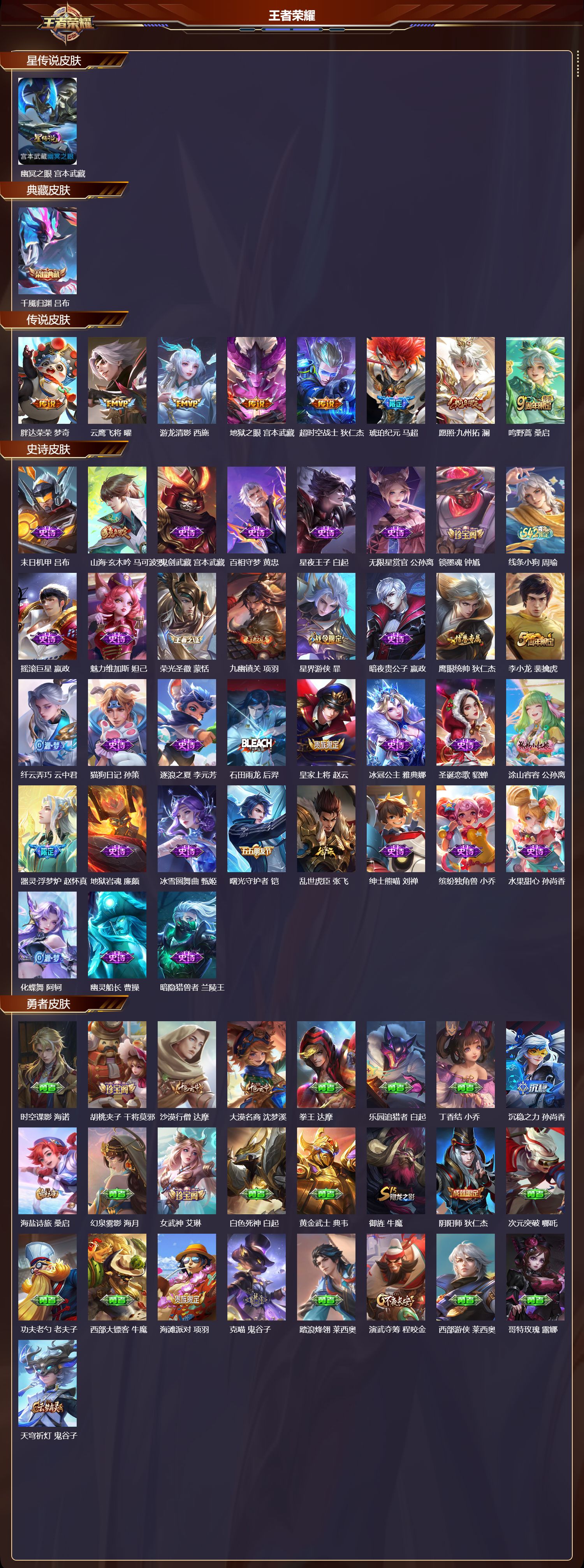 WZMK4293529王者荣耀账号详情图1