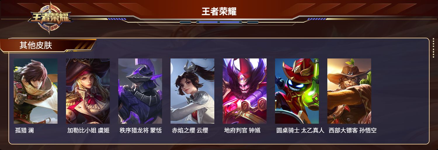 WZCMW4293727王者荣耀账号详情图12