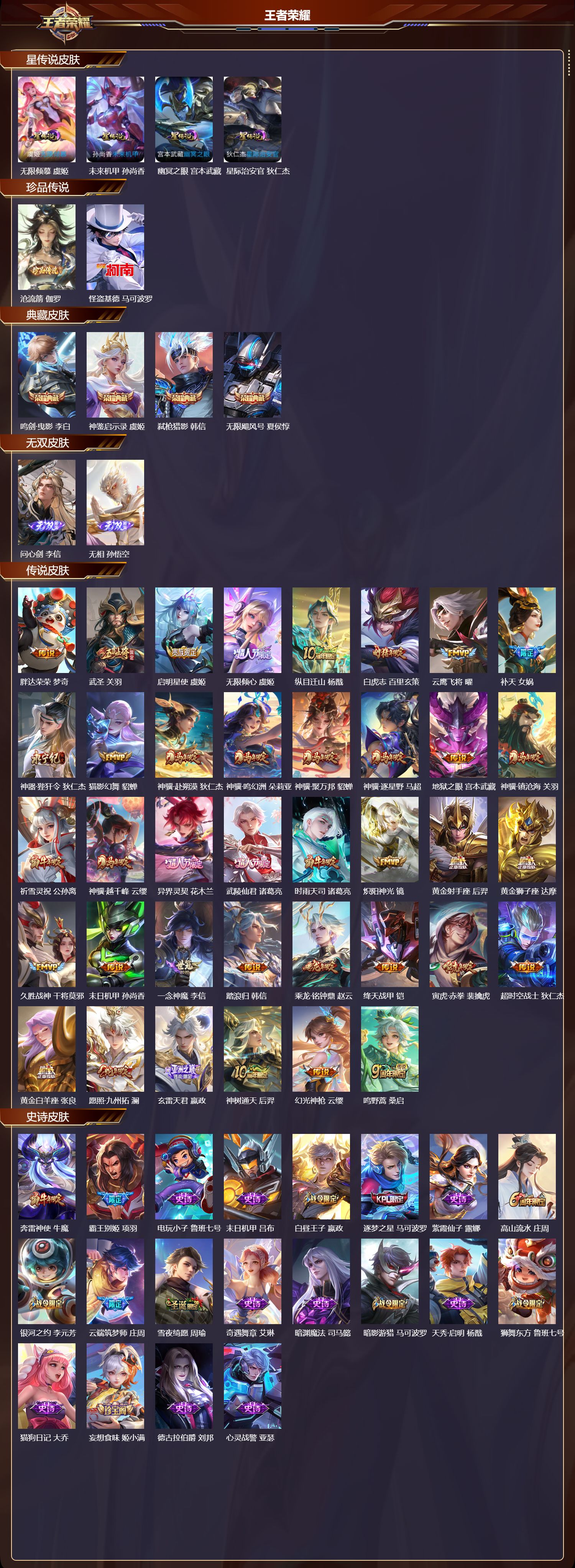 WZMK4293015王者荣耀账号详情图1