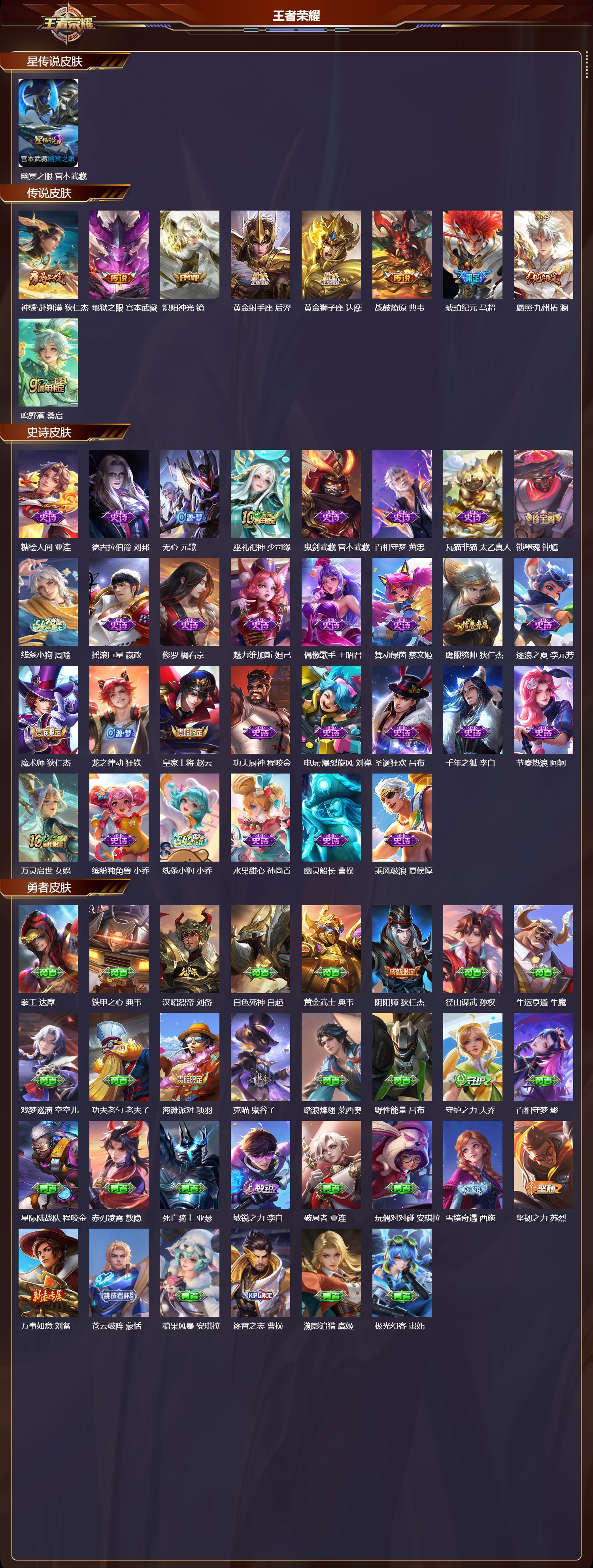 WZMK4293210王者荣耀账号详情图1