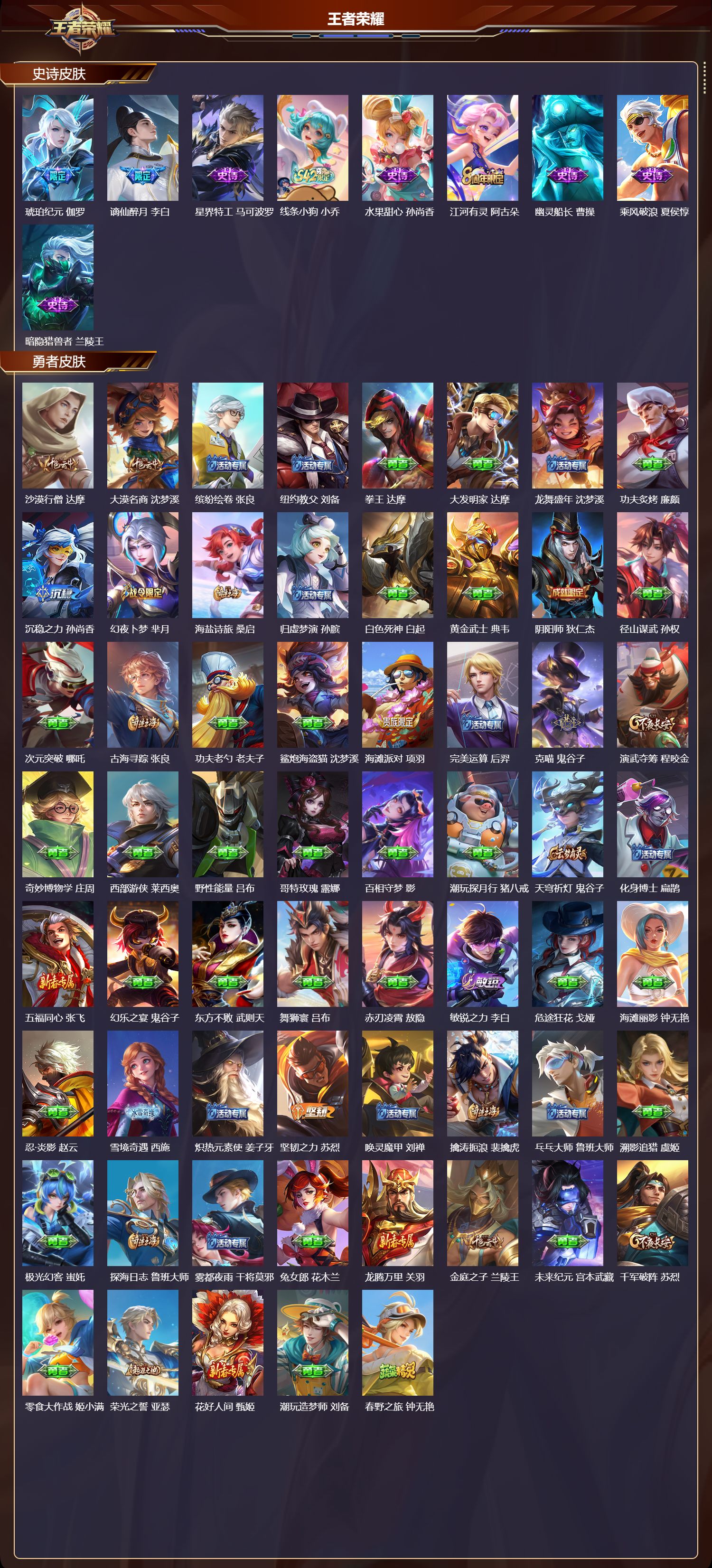 WZCMW4318506王者荣耀账号详情图8