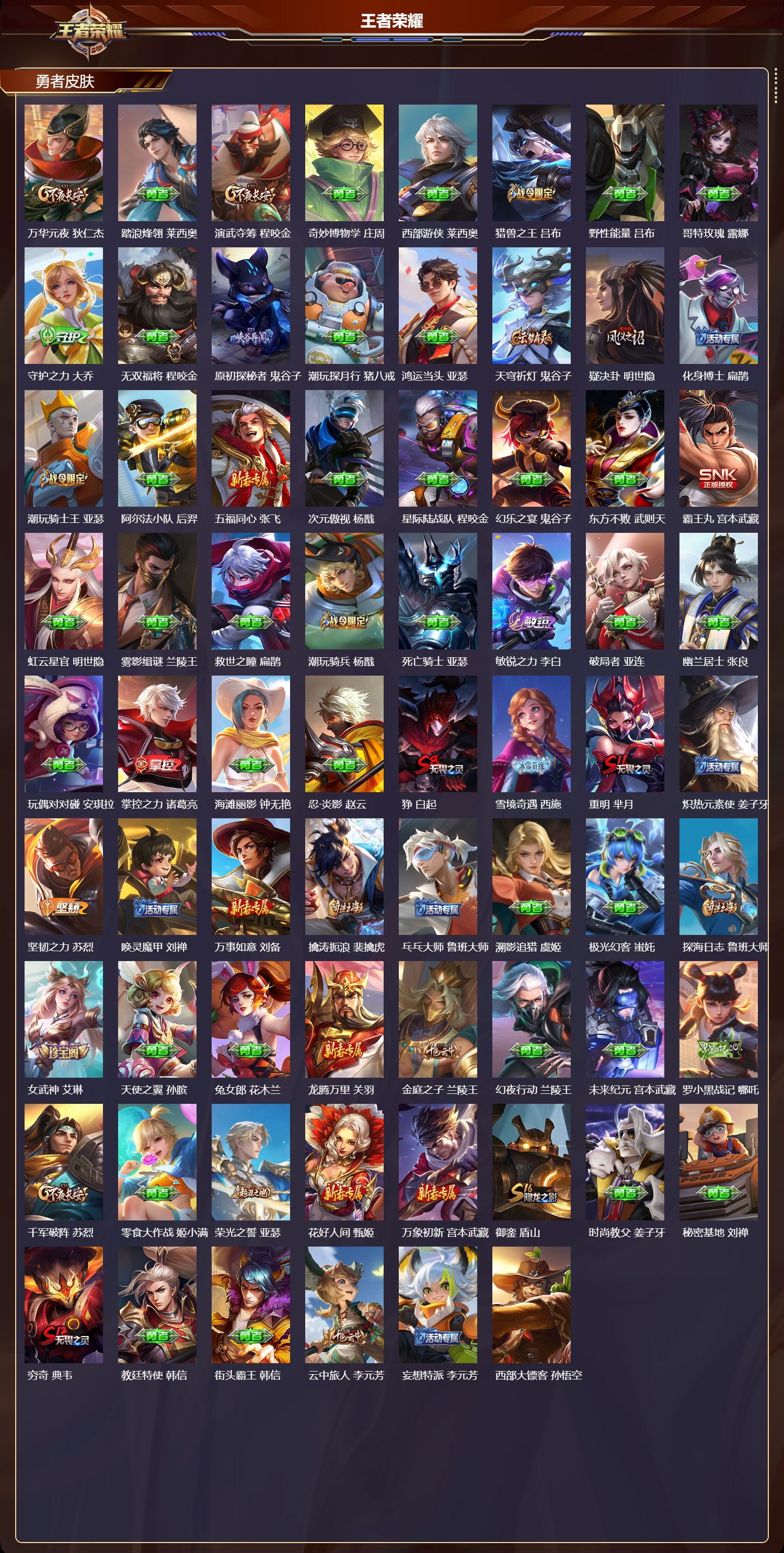 WZMK4293634王者荣耀账号详情图3