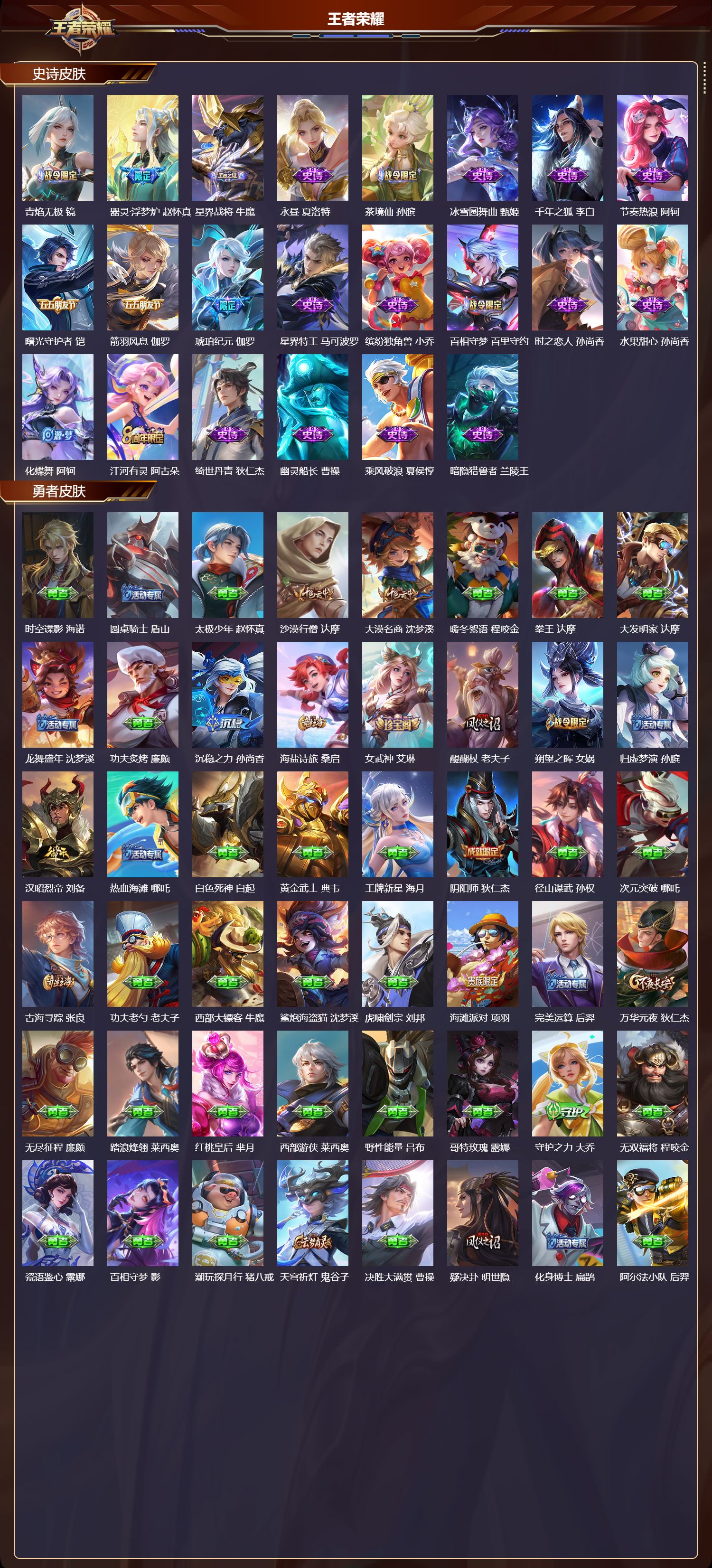 WZQM4293801王者荣耀账号详情图3