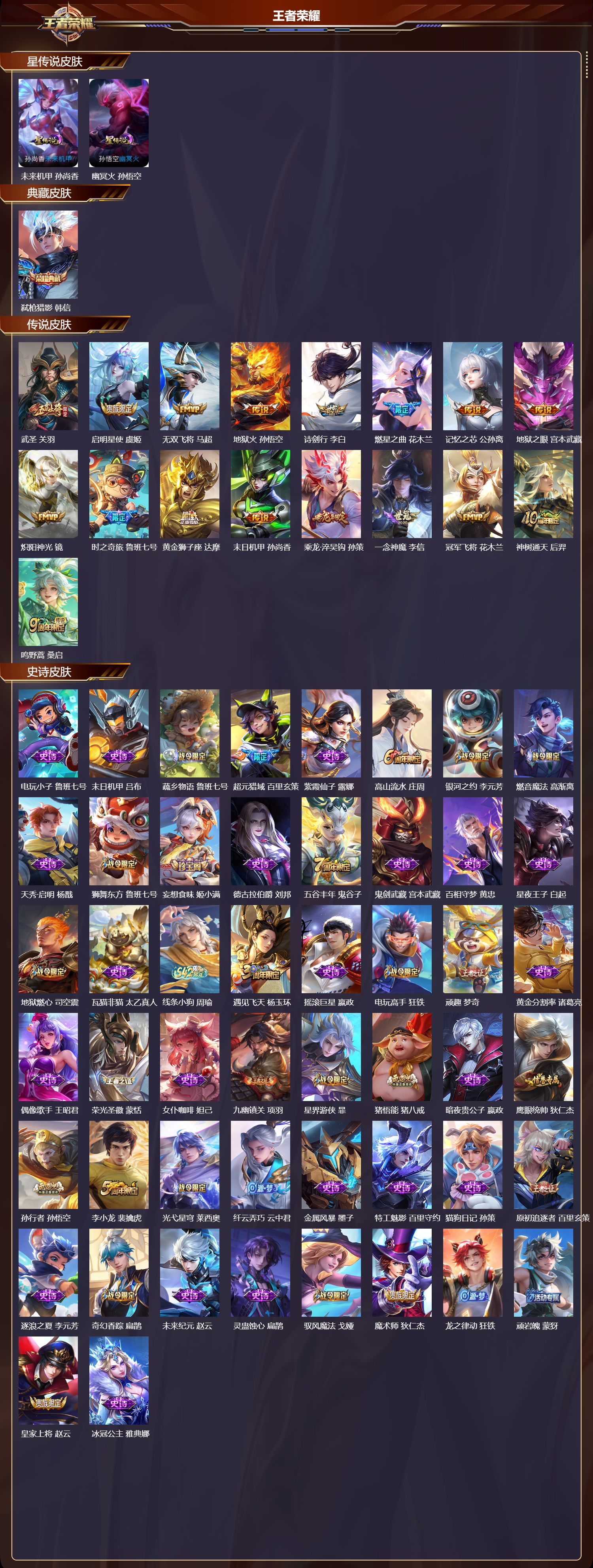 WZMK4293764王者荣耀账号详情图1