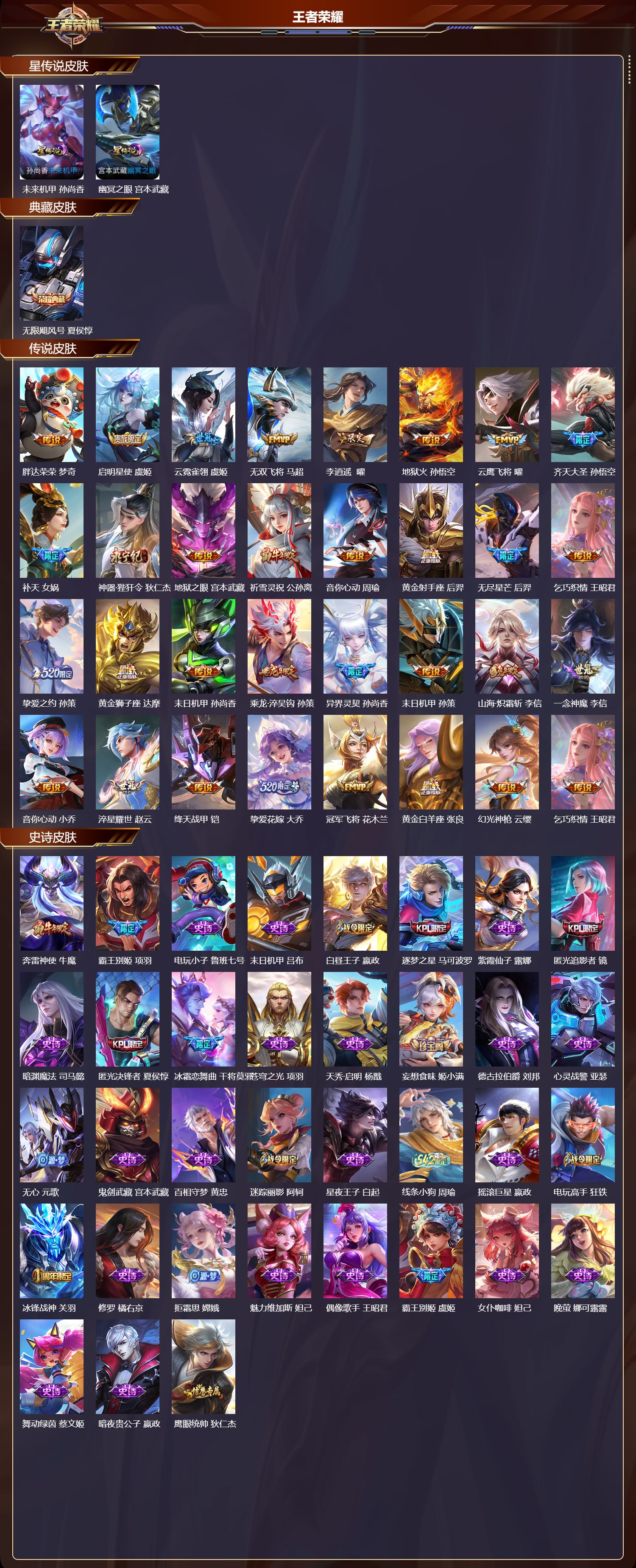 WZMK4293661王者荣耀账号详情图1