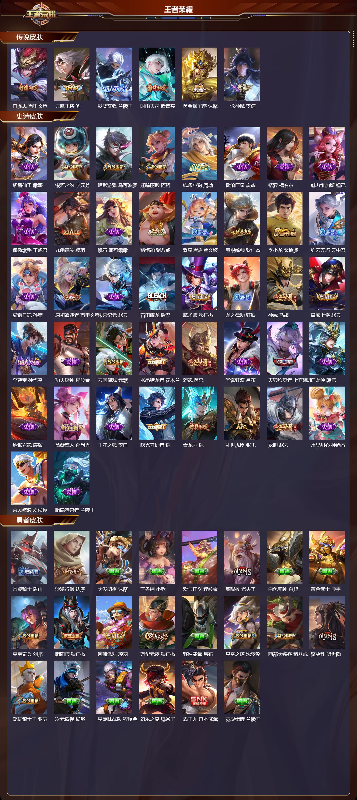 WZMK4293411王者荣耀账号详情图1