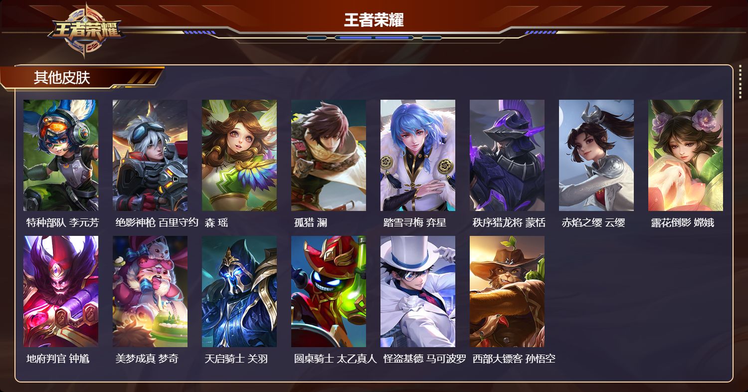 WZMK4293397王者荣耀账号详情图6