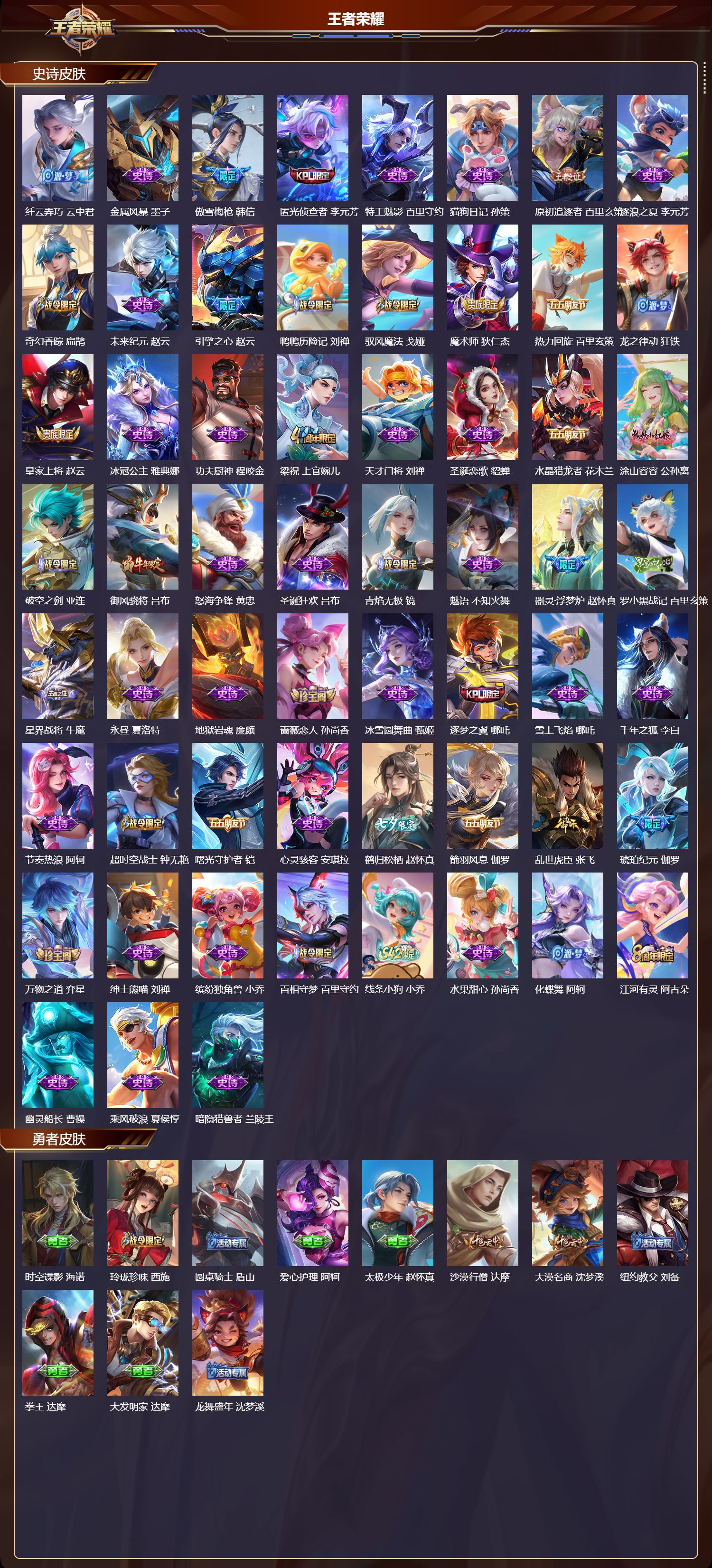 WZMK4293867王者荣耀账号详情图2