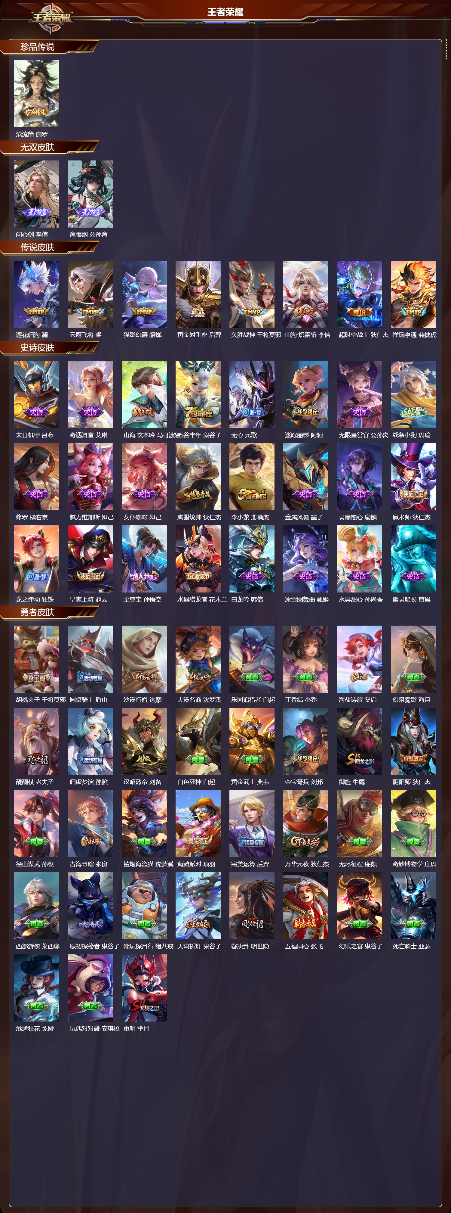 WZMK4293516王者荣耀账号详情图1