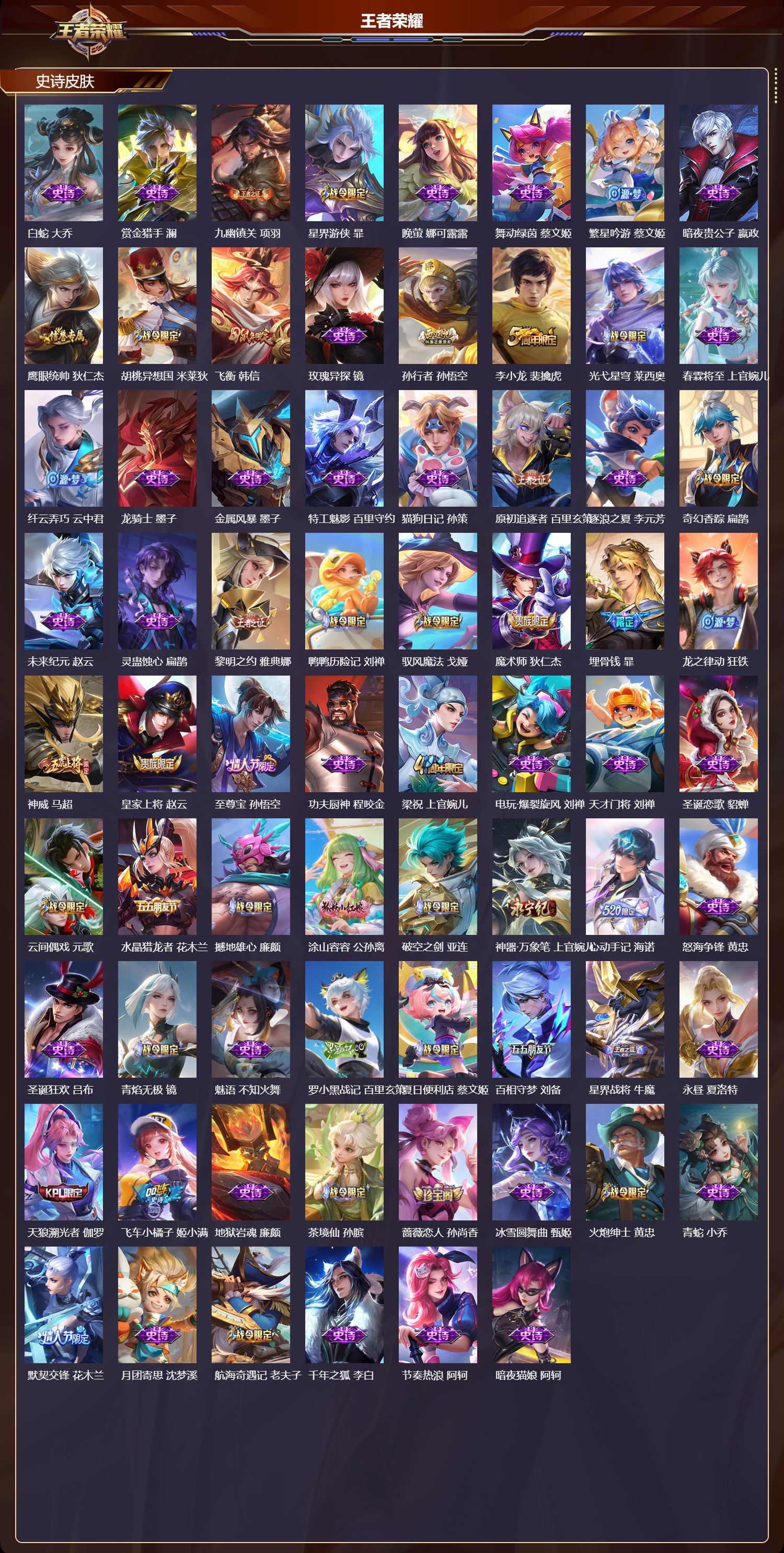 WZMK4293670王者荣耀账号详情图2