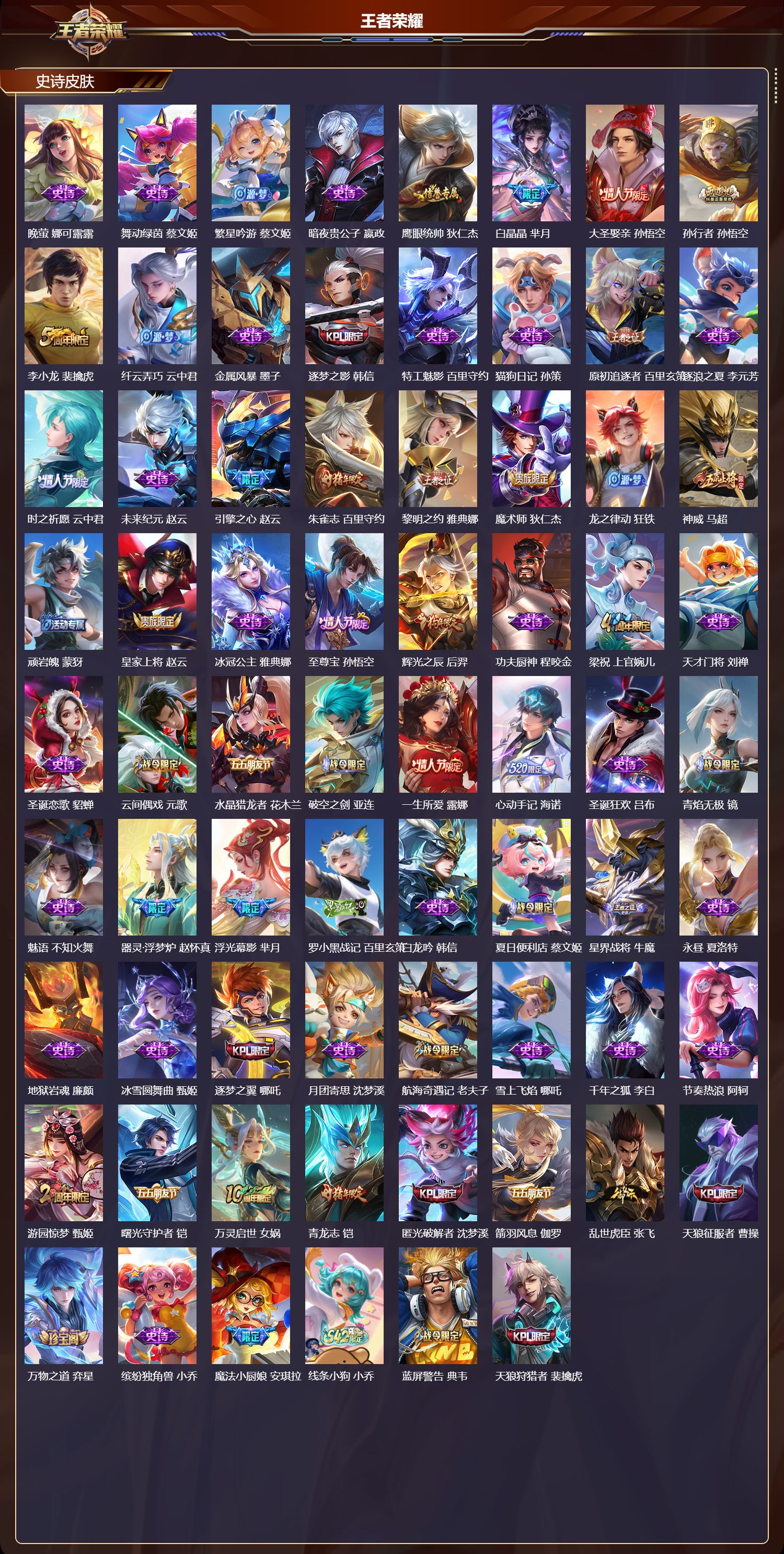 WZMK4293397王者荣耀账号详情图2