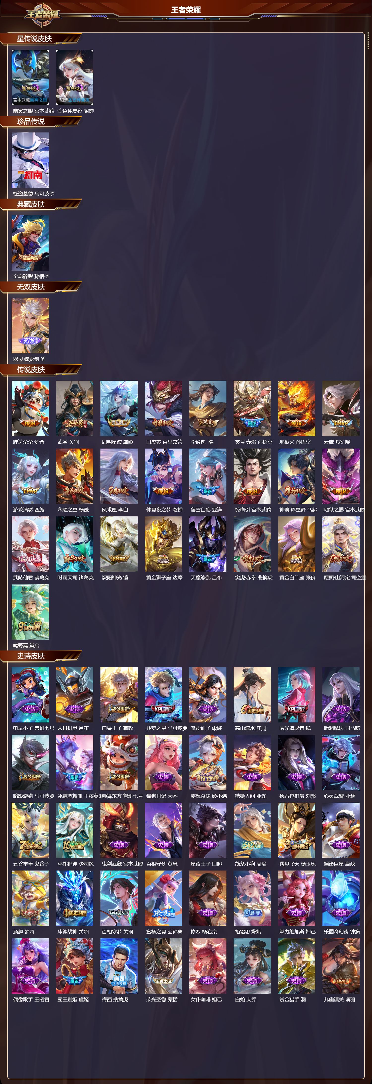 WZMK4293397王者荣耀账号详情图1