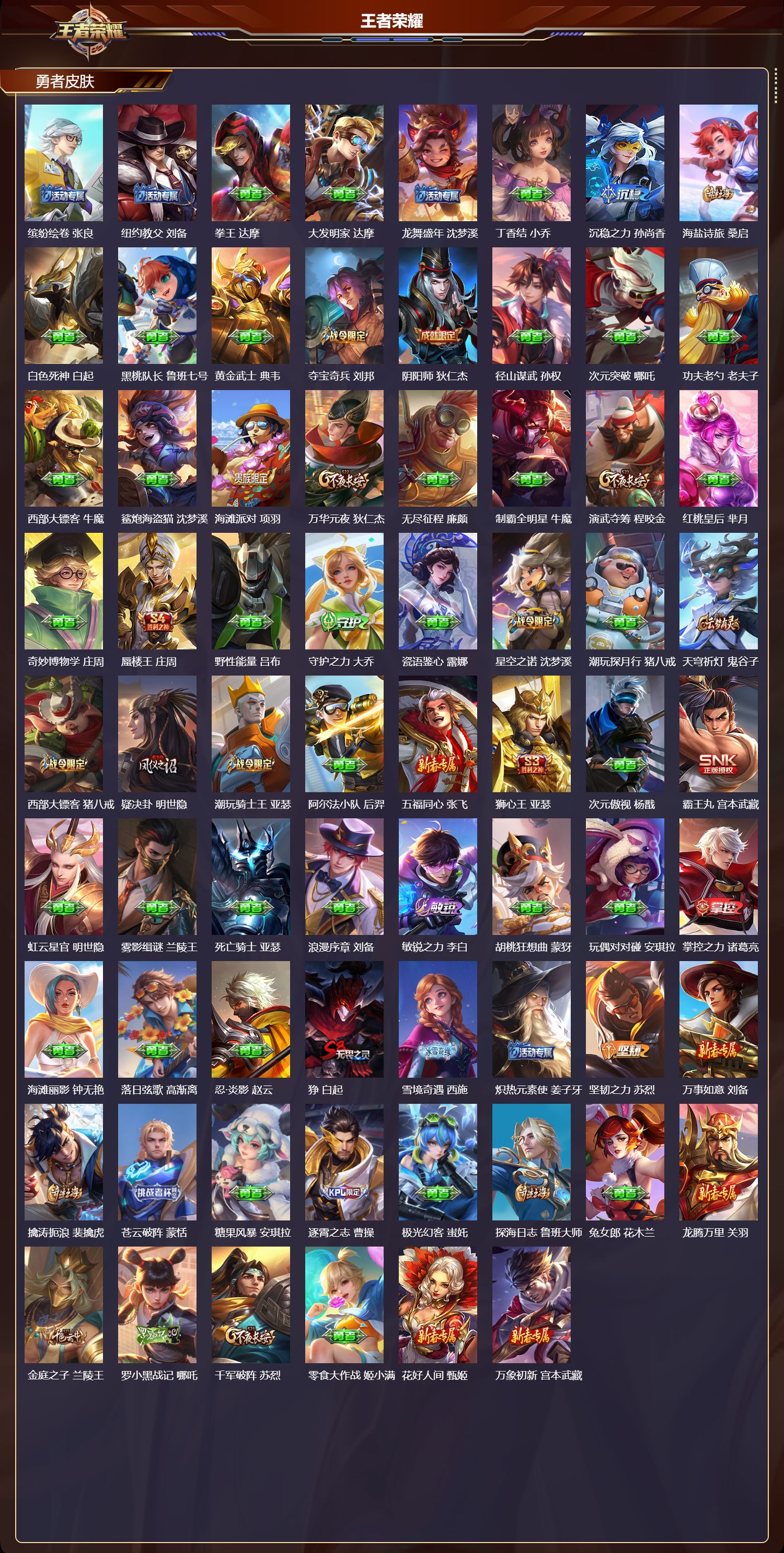 WZMK4293241王者荣耀账号详情图2