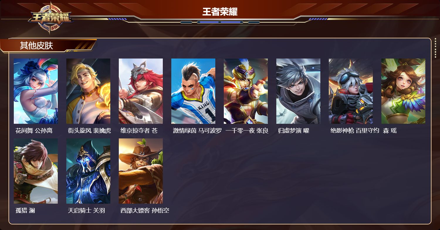 WZMK4293479王者荣耀账号详情图2