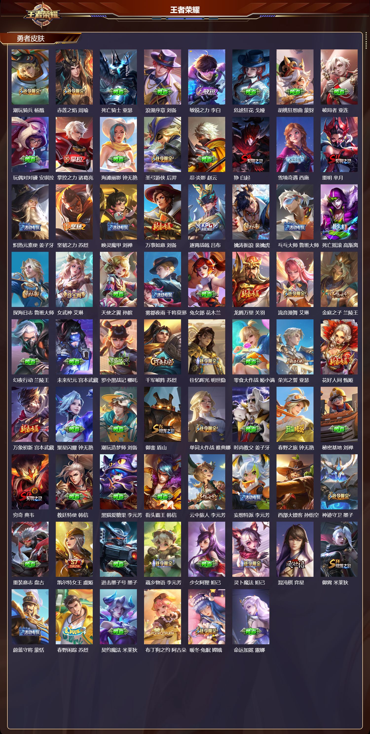 WZMK4292555王者荣耀账号详情图6