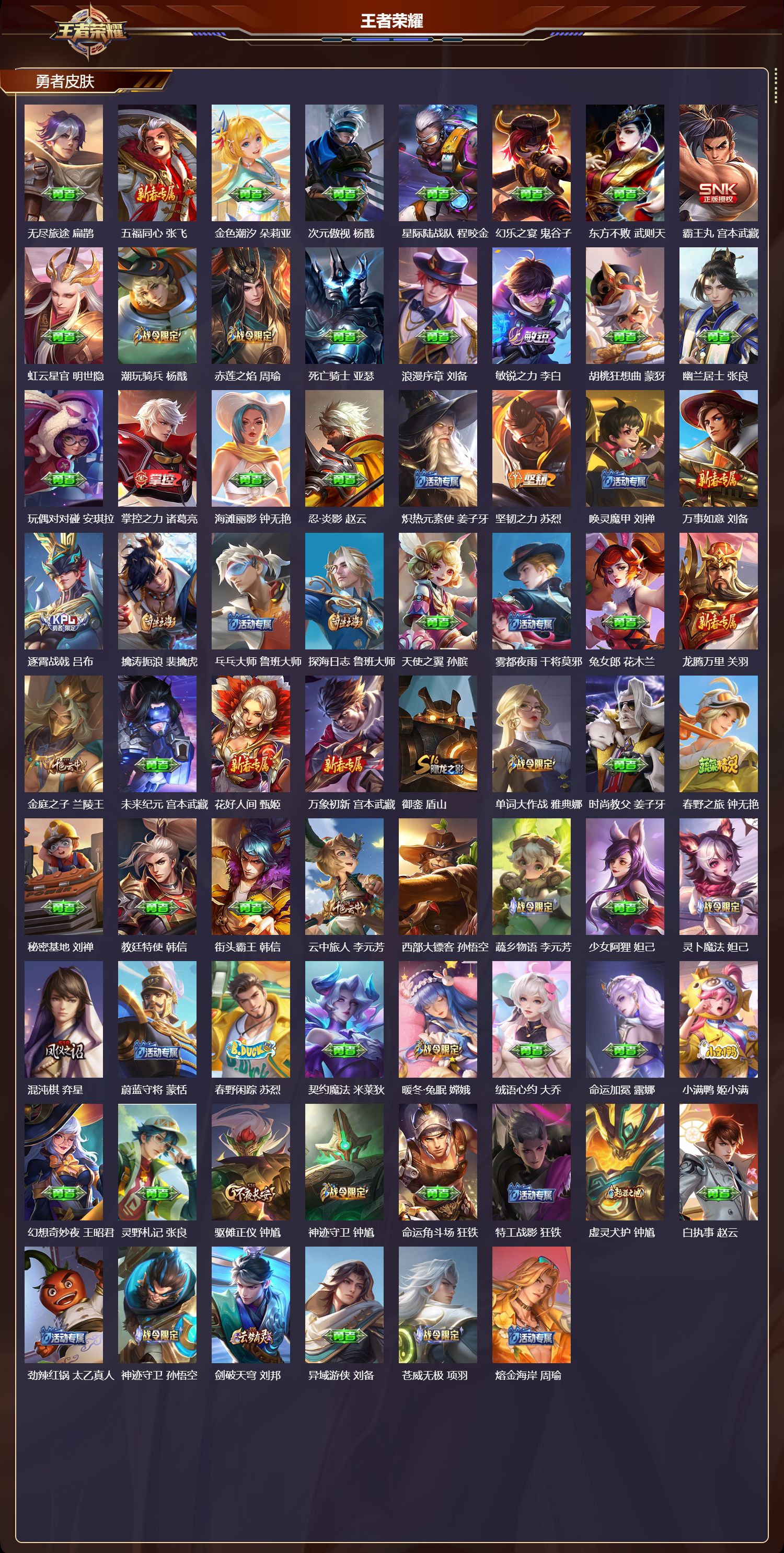 WZMK4293911王者荣耀账号详情图4