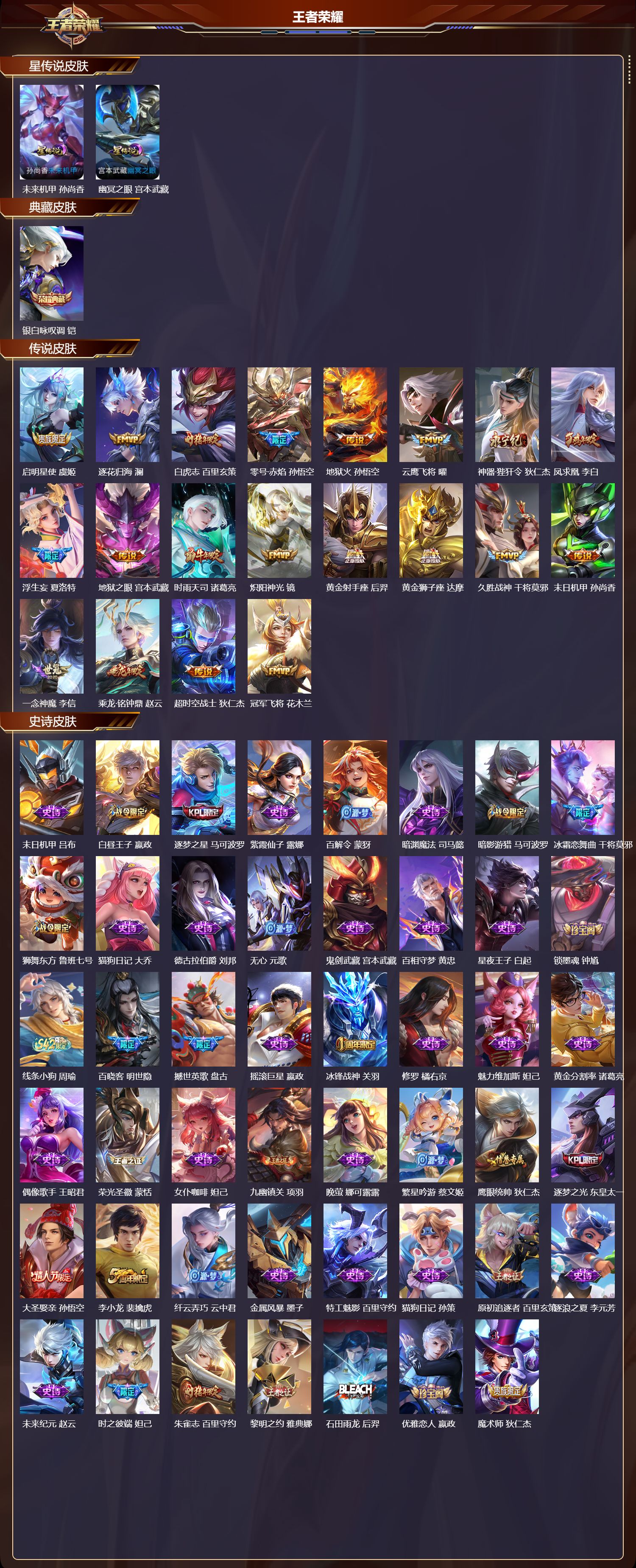 WZMK4293522王者荣耀账号详情图1