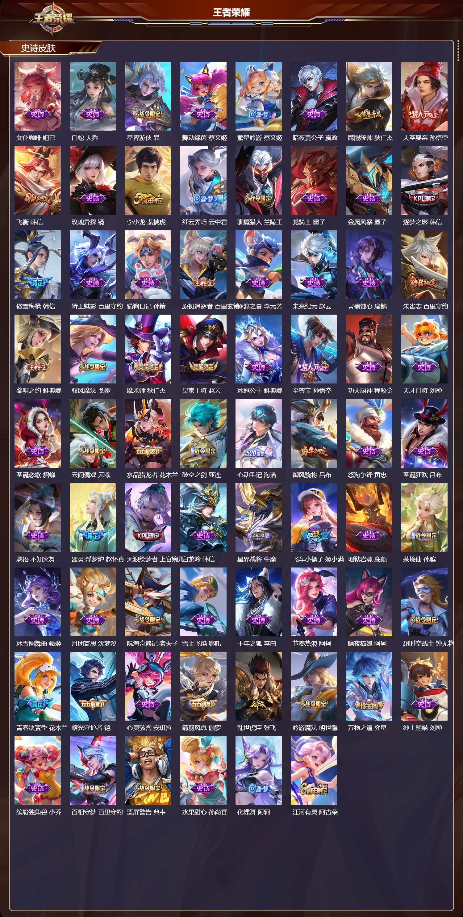 WZMK4293544王者荣耀账号详情图2