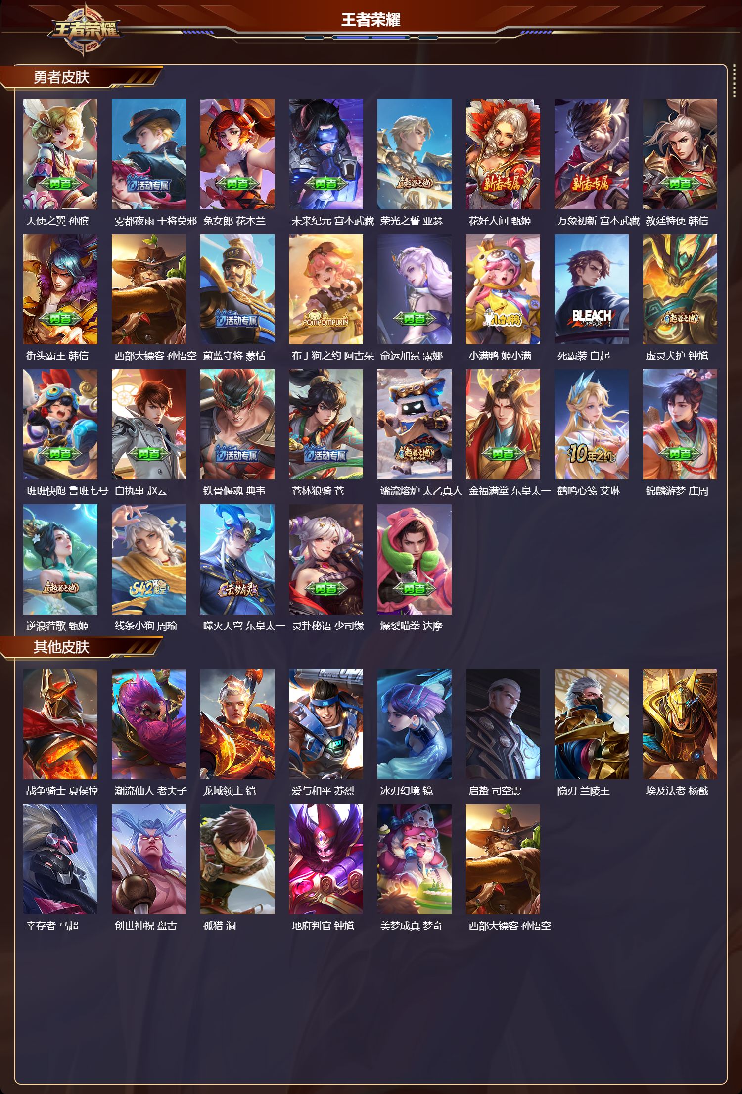 WZMK4293210王者荣耀账号详情图2