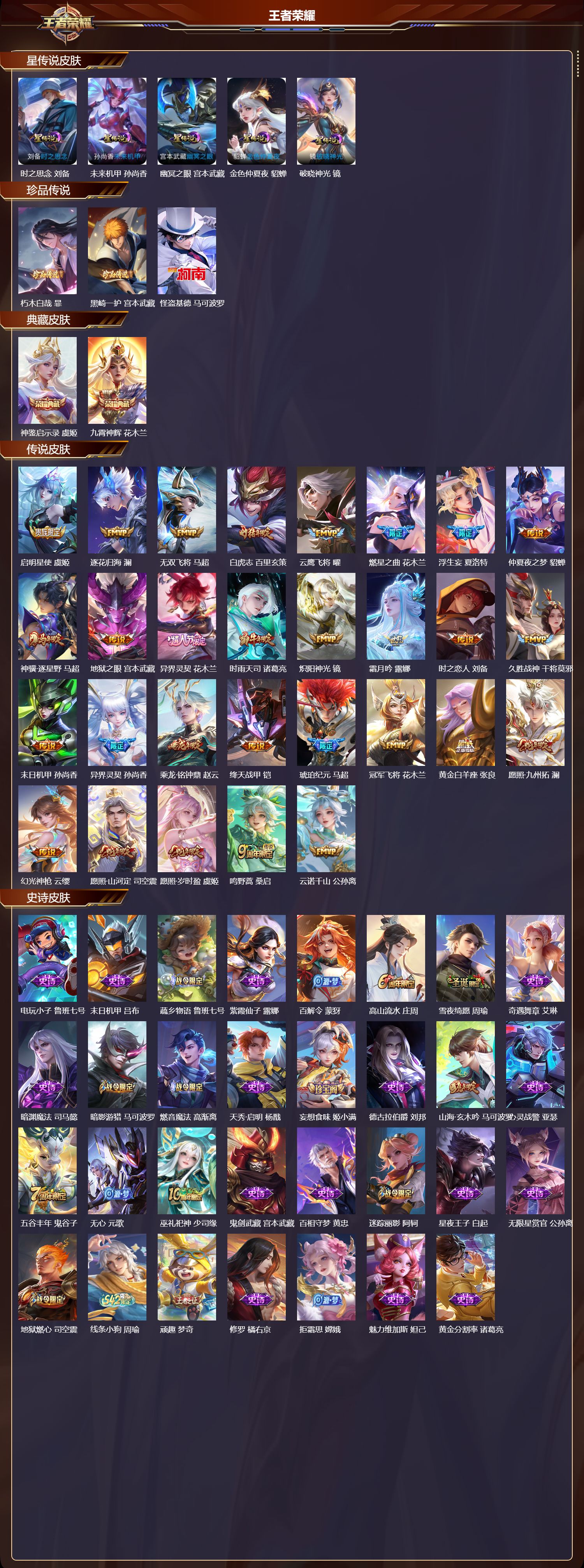 WZMK4293138王者荣耀账号详情图1