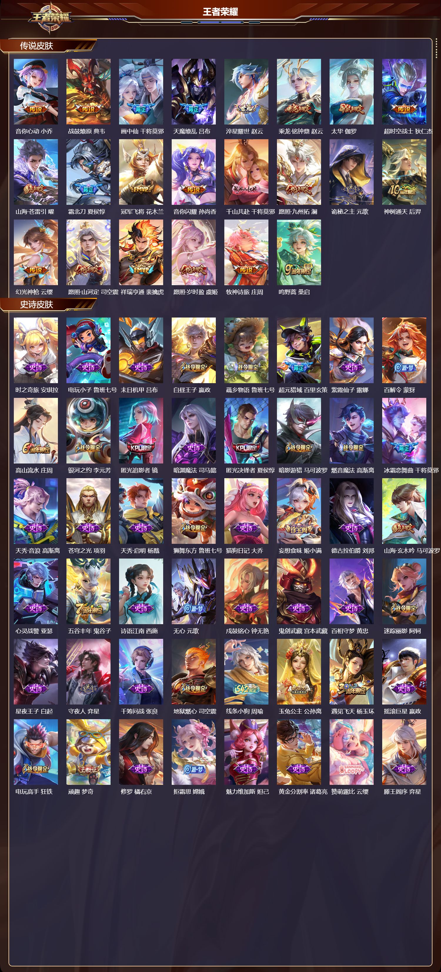 WZMK4292555王者荣耀账号详情图2