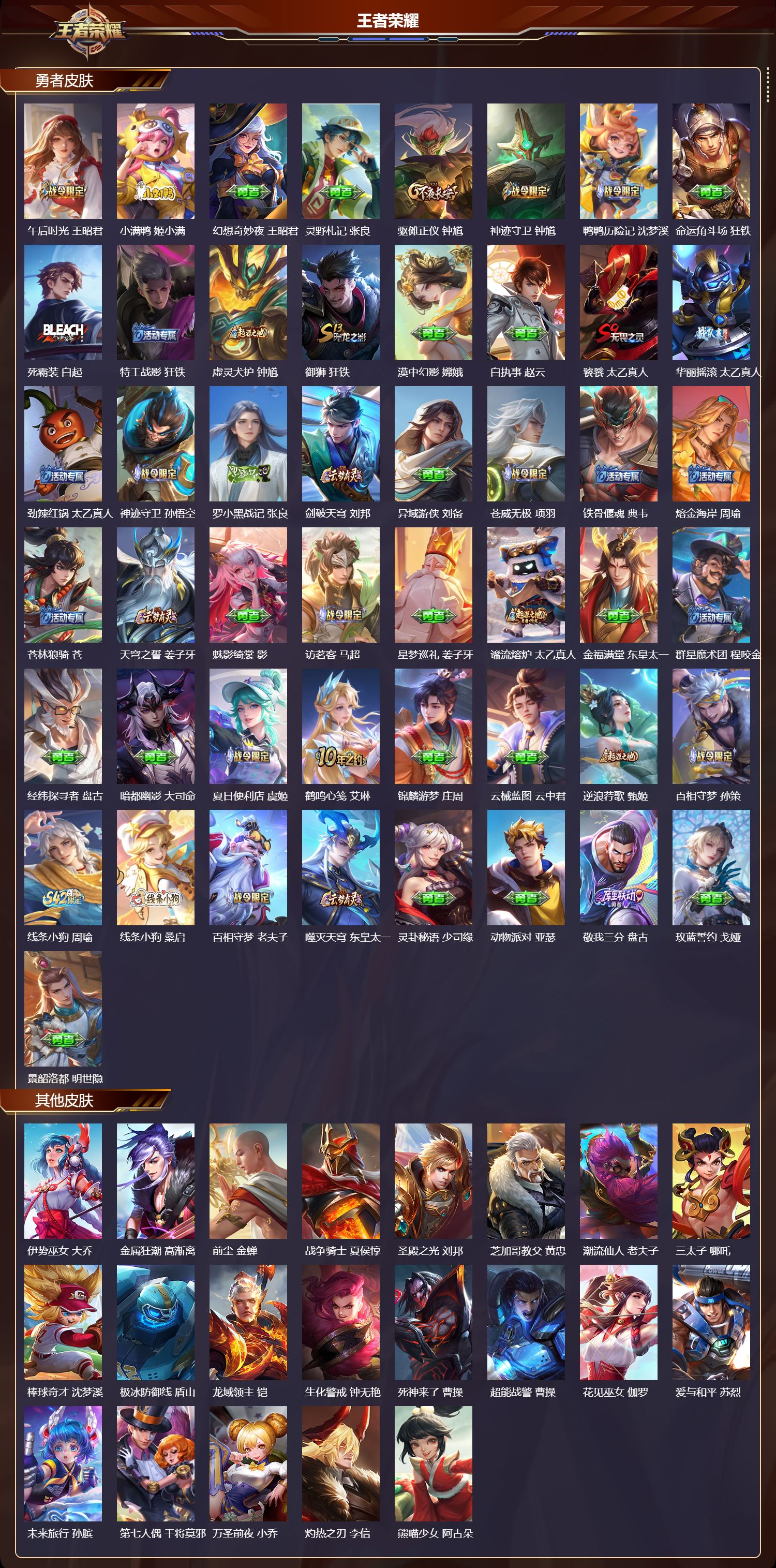 WZMK4292555王者荣耀账号详情图7