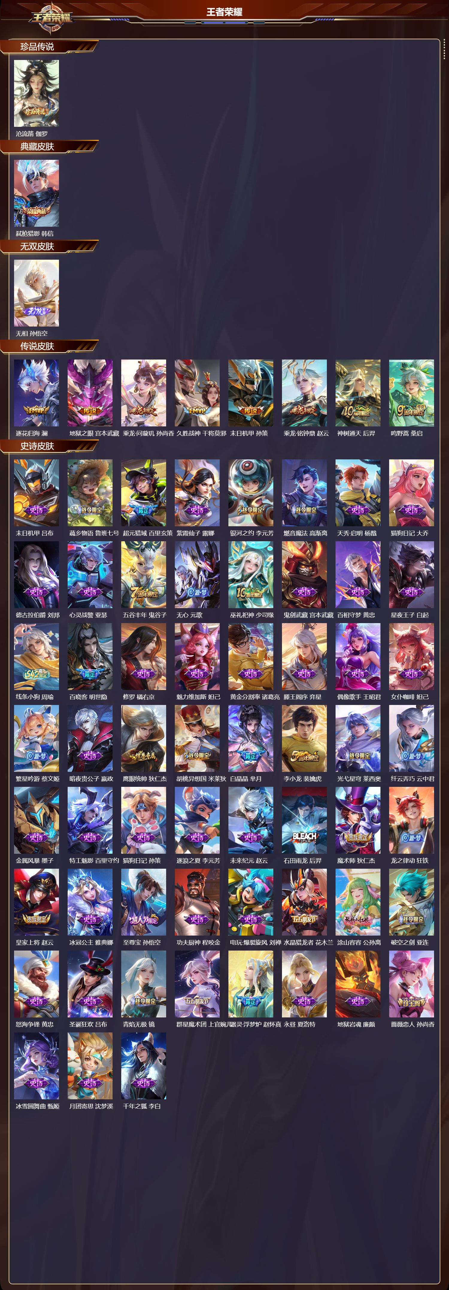 WZCMW4318492王者荣耀账号详情图5