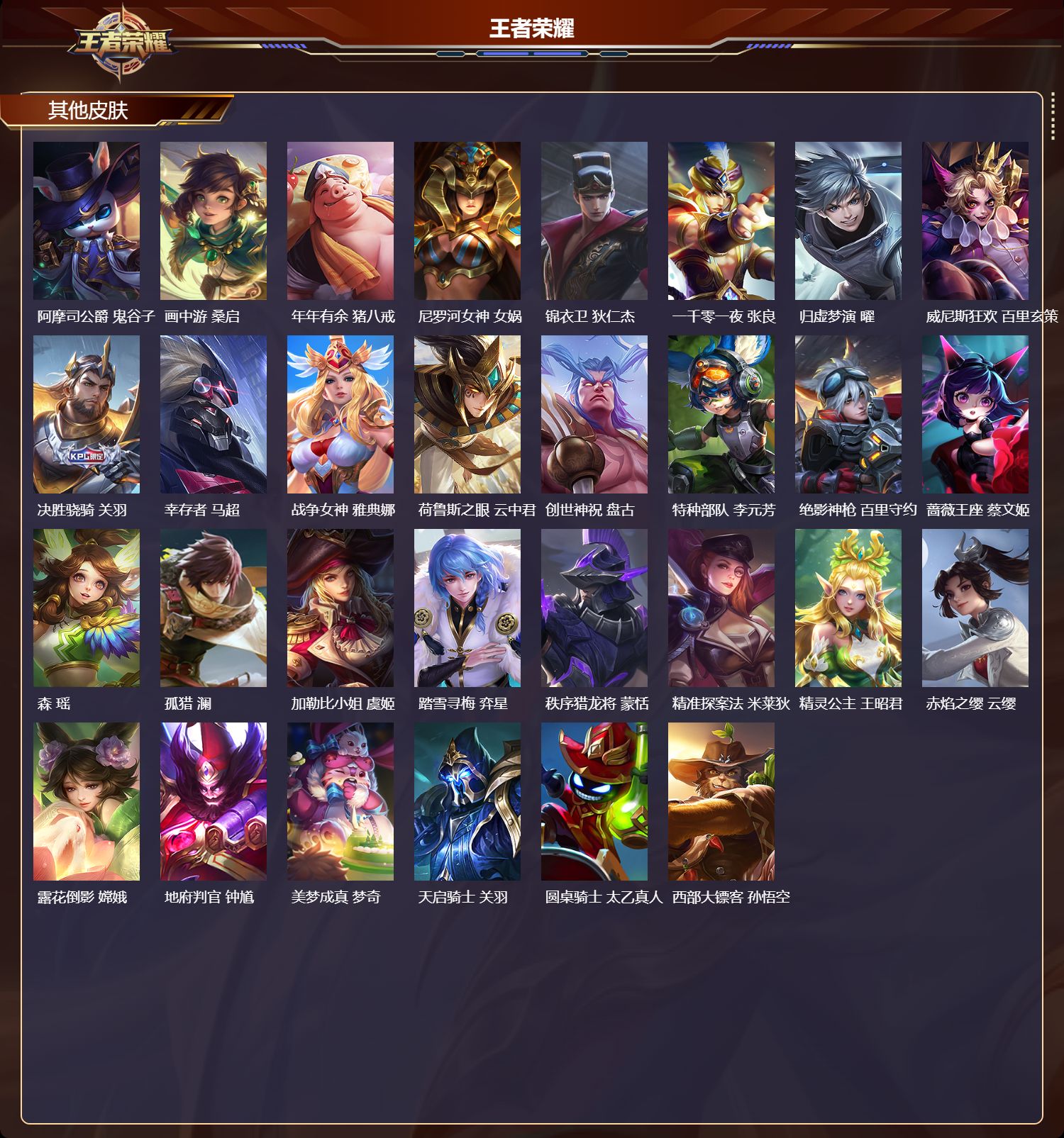 WZMK4293911王者荣耀账号详情图6