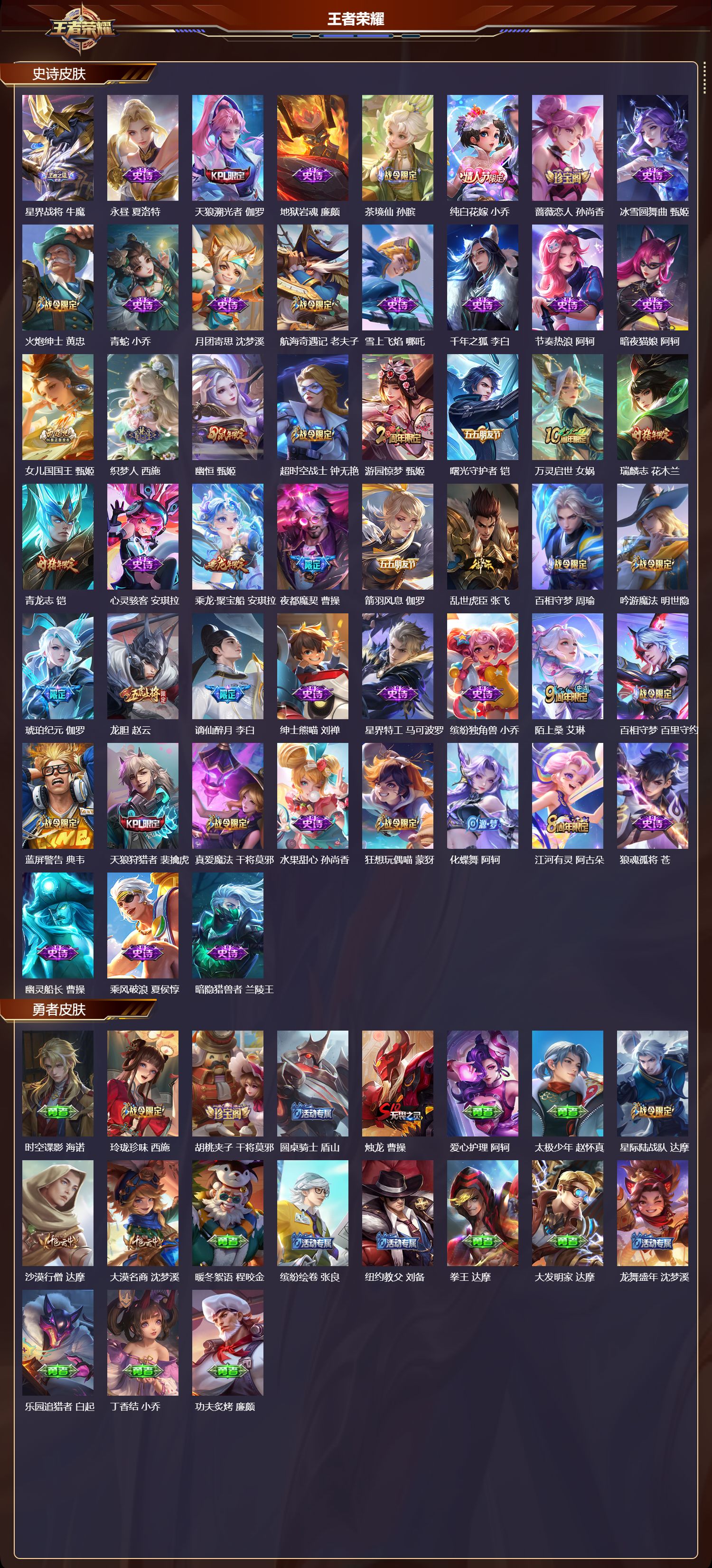 WZMK4292555王者荣耀账号详情图4