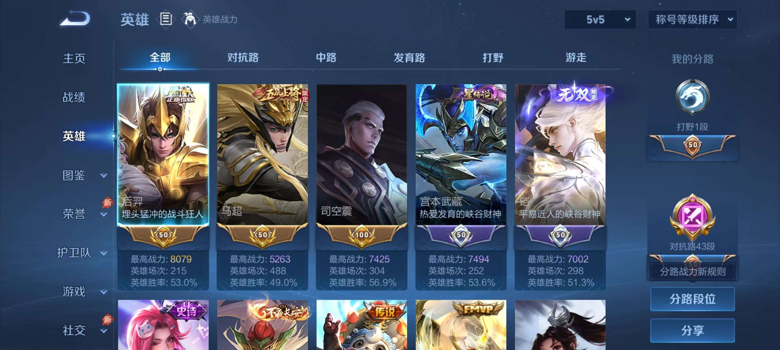 WZCMW4318560王者荣耀账号详情图6