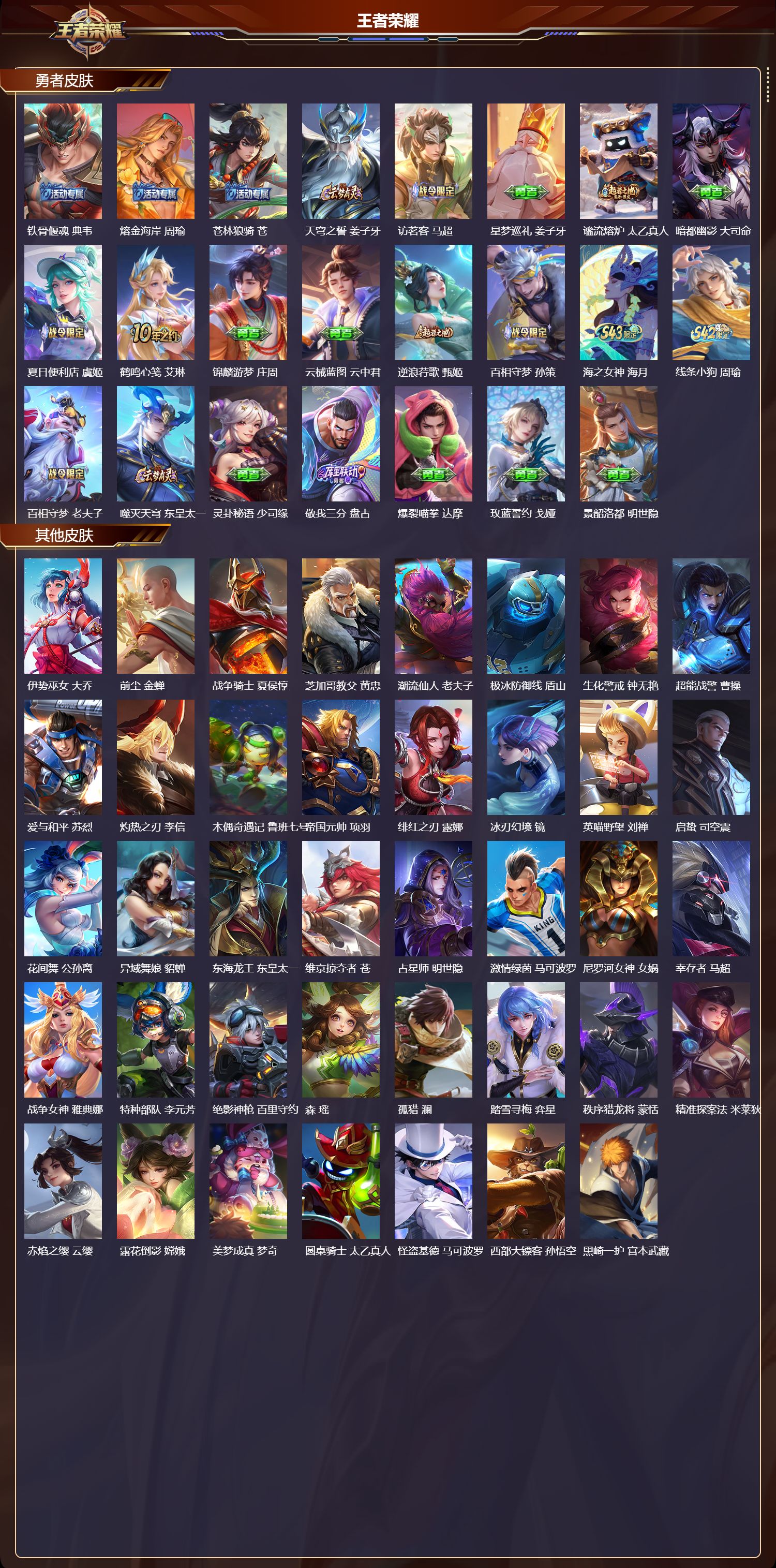 WZMK4293862王者荣耀账号详情图4