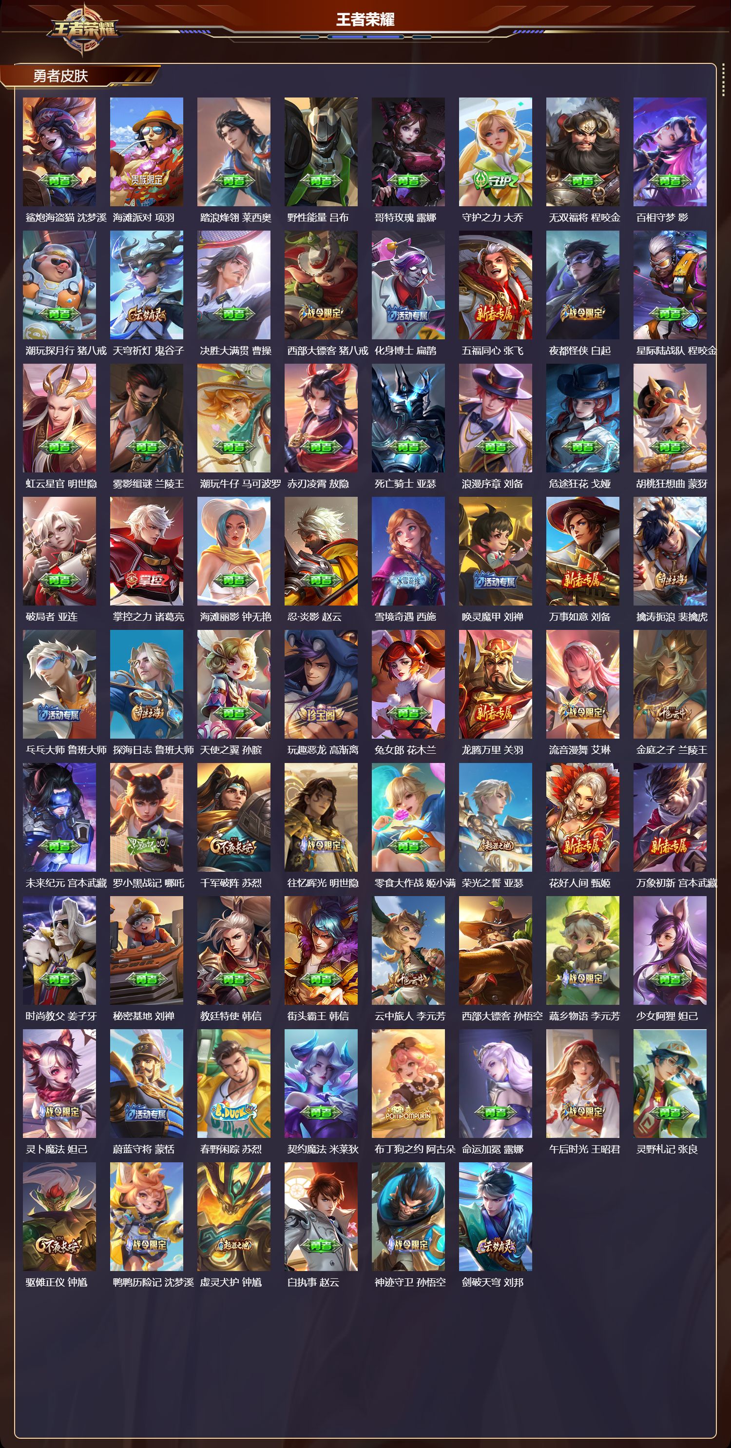 WZMK4293018王者荣耀账号详情图3