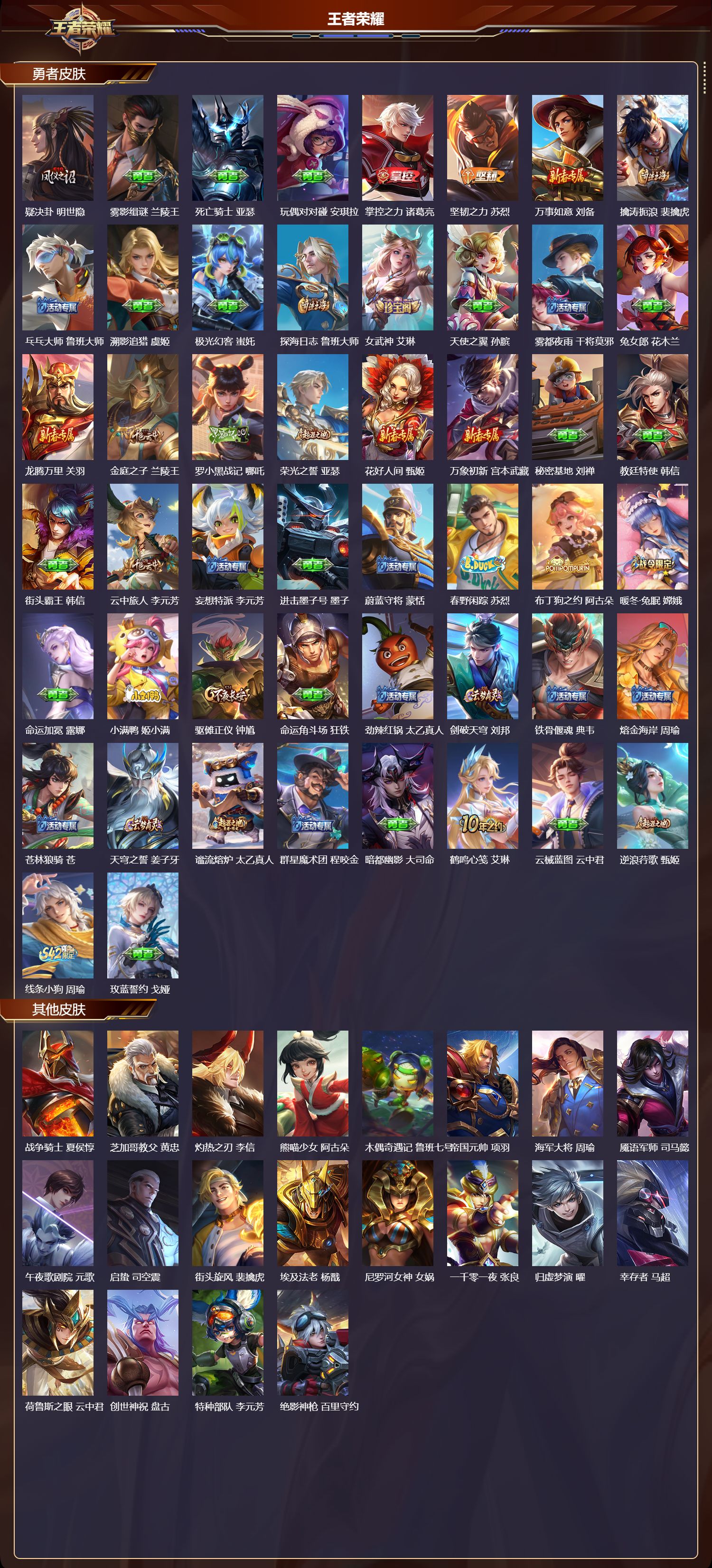 WZMK4293529王者荣耀账号详情图2