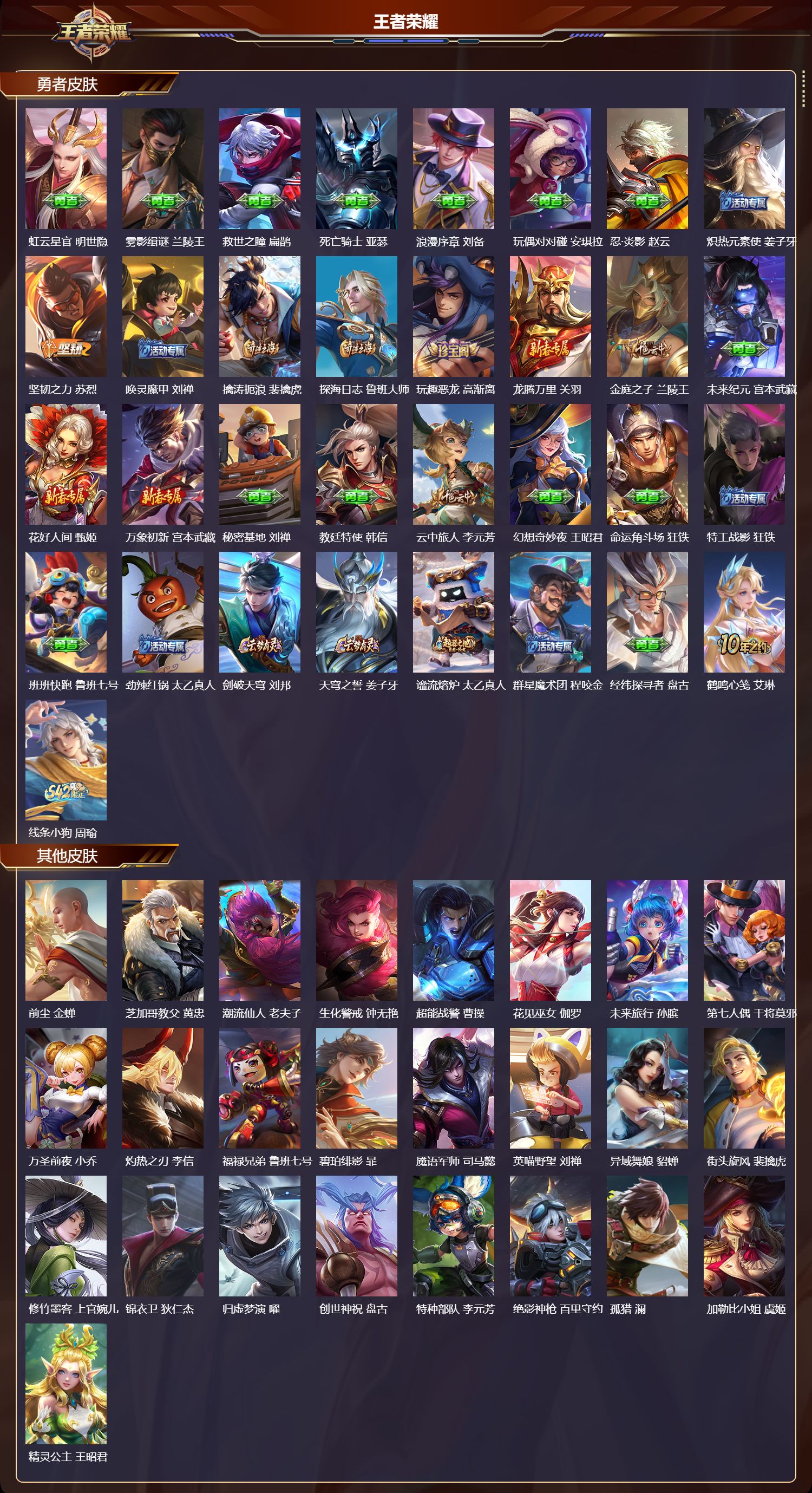 WZMK4293207王者荣耀账号详情图2