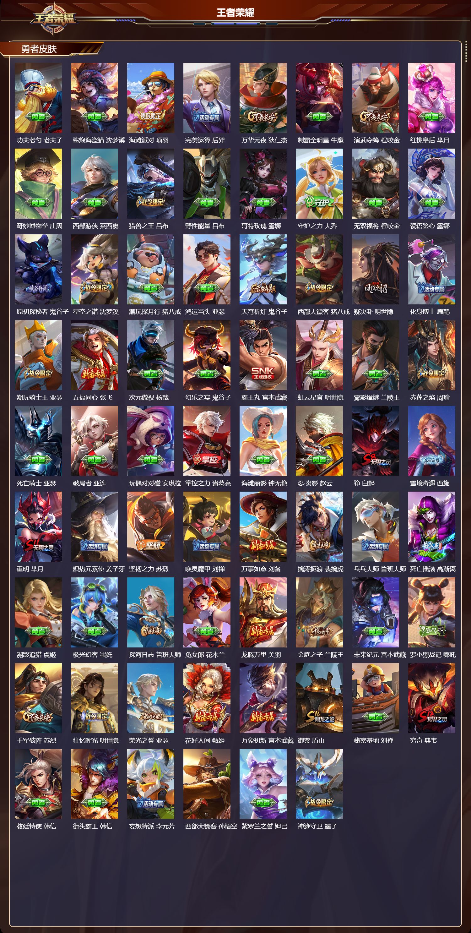 WZCMW4318560王者荣耀账号详情图9