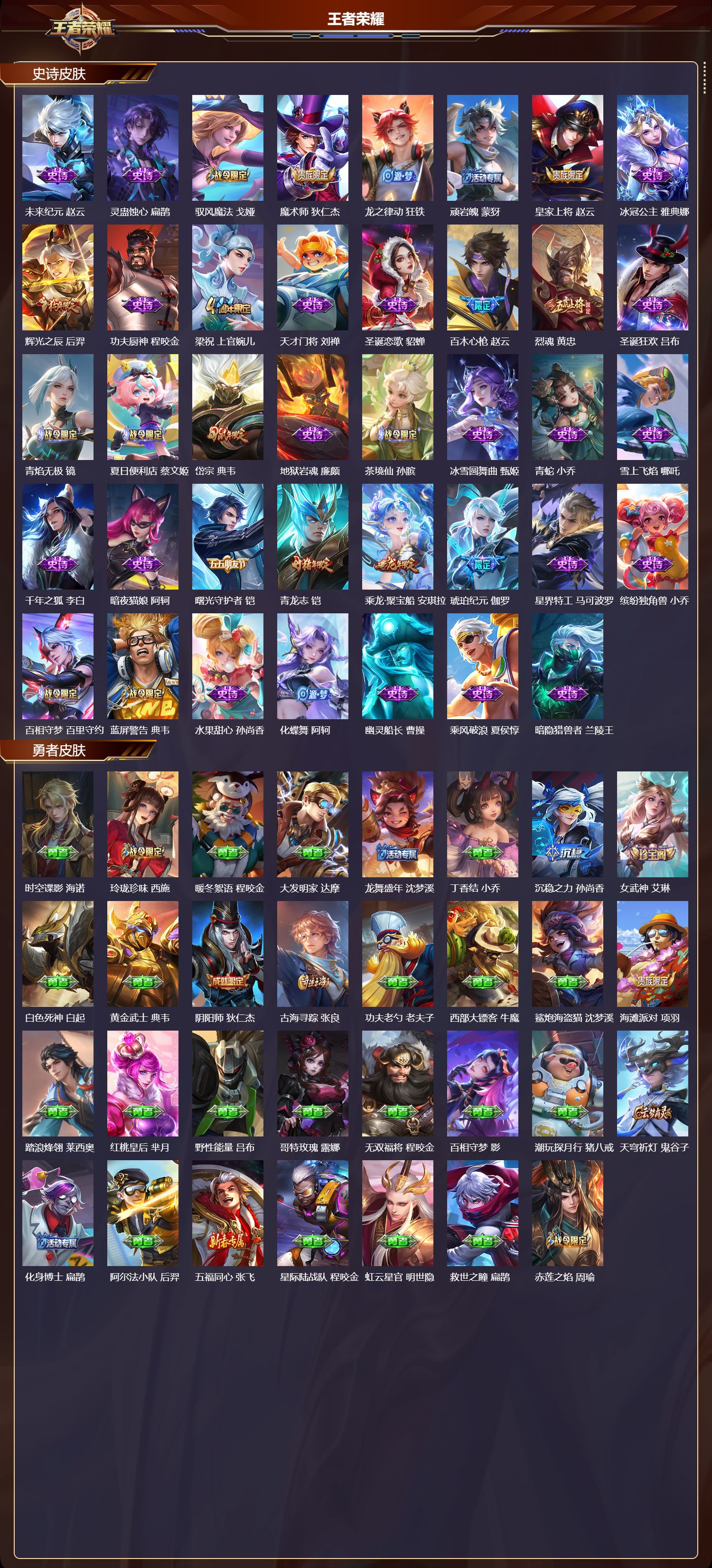 WZMK4293136王者荣耀账号详情图2