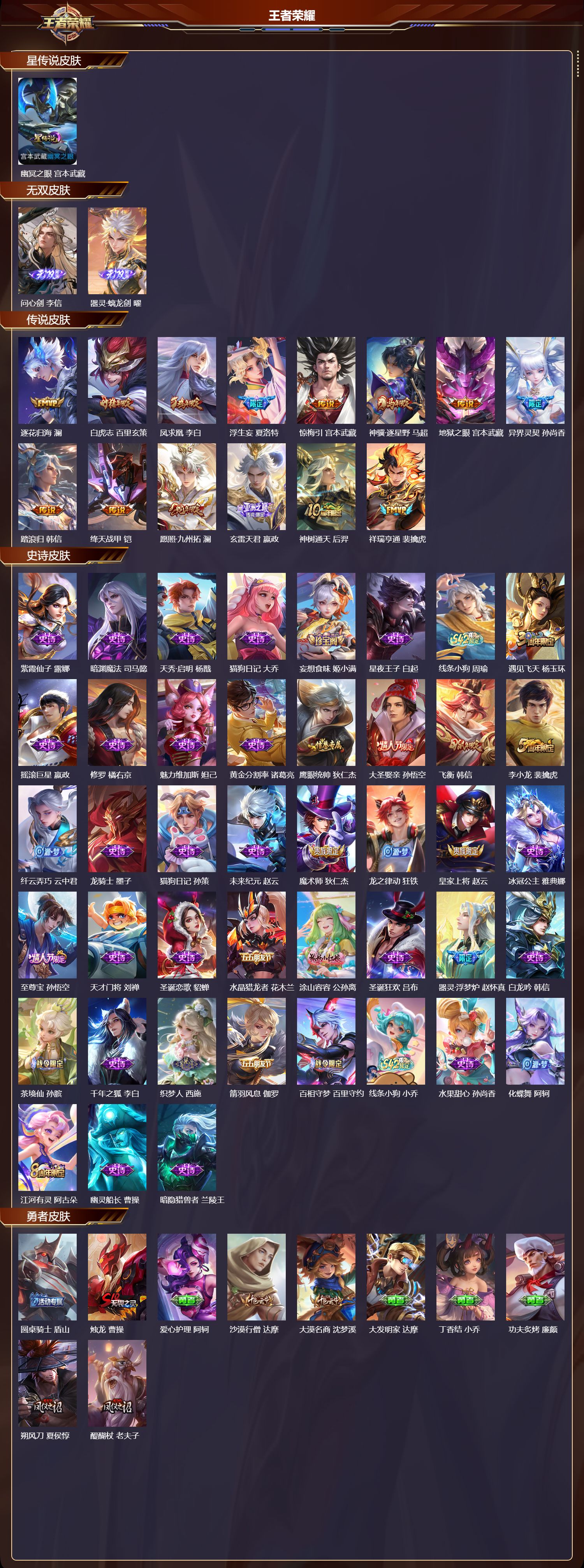 WZMK4293319王者荣耀账号详情图1